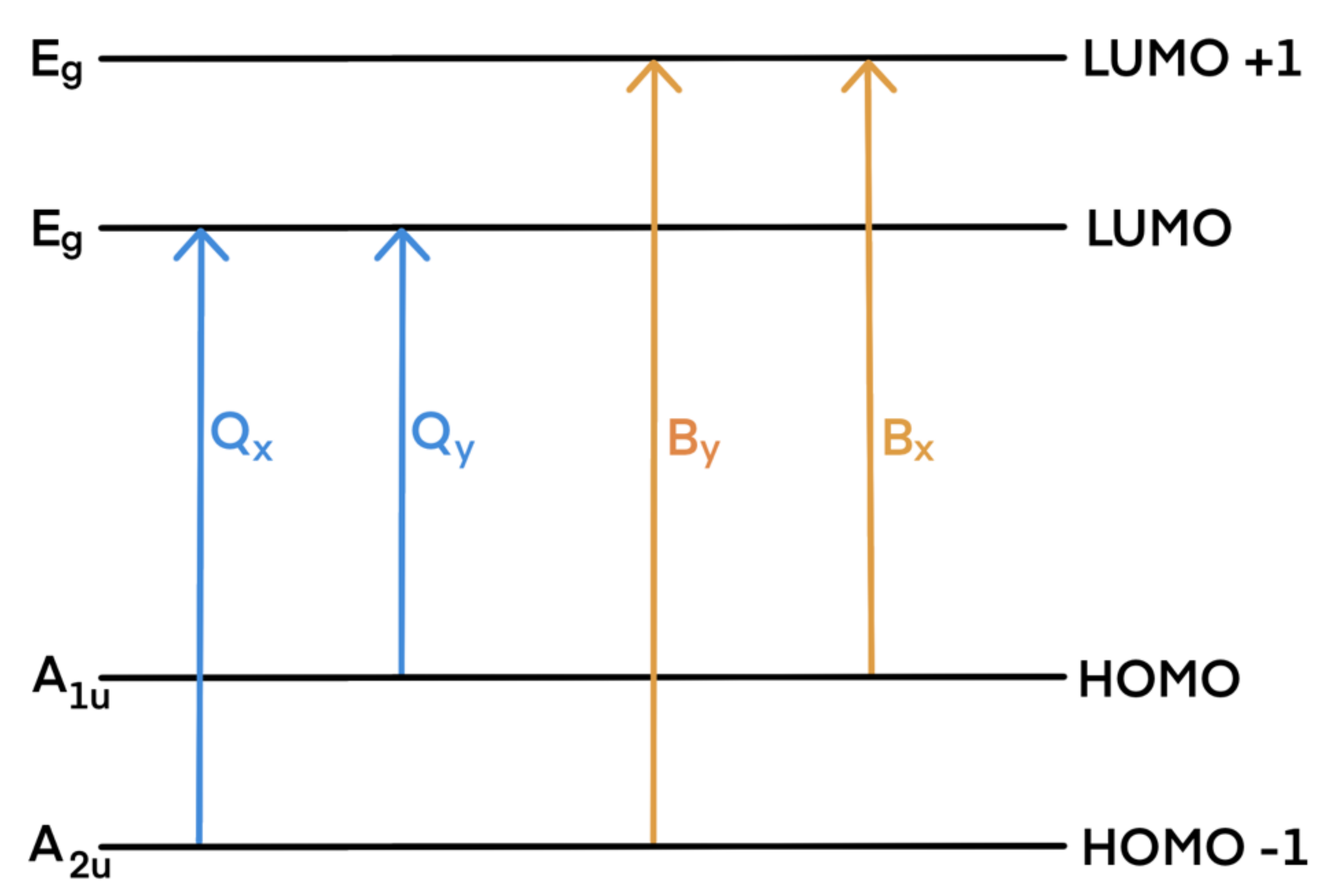 Molecules 26 07176 sch002