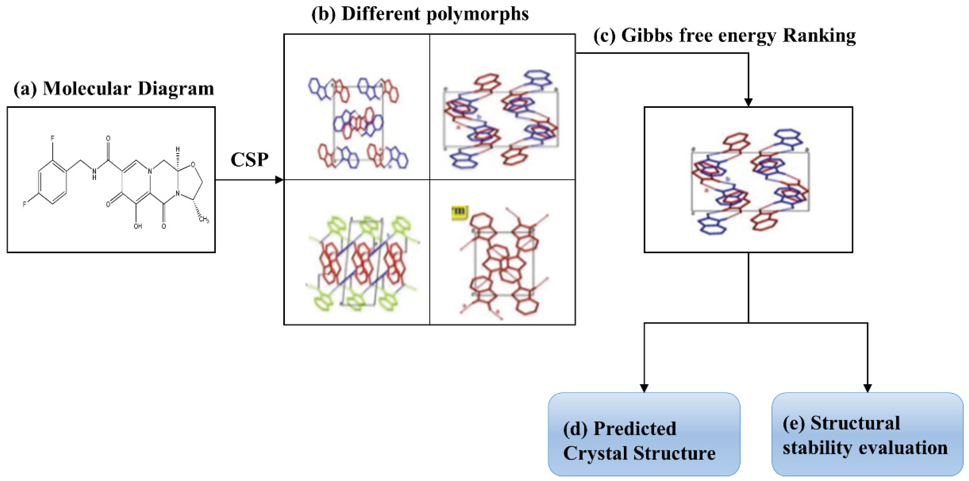Molecules 26 07178 g002