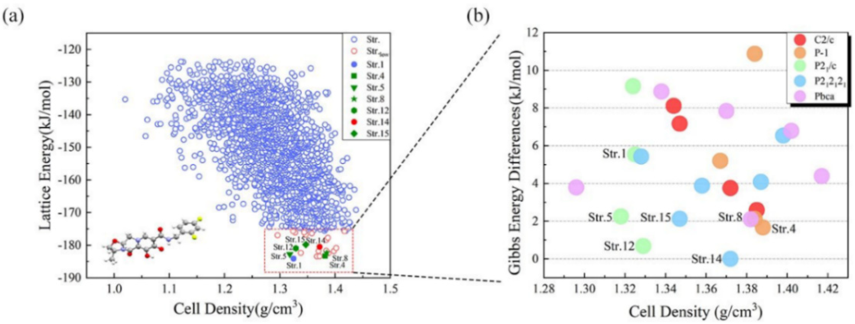 Molecules 26 07178 g004