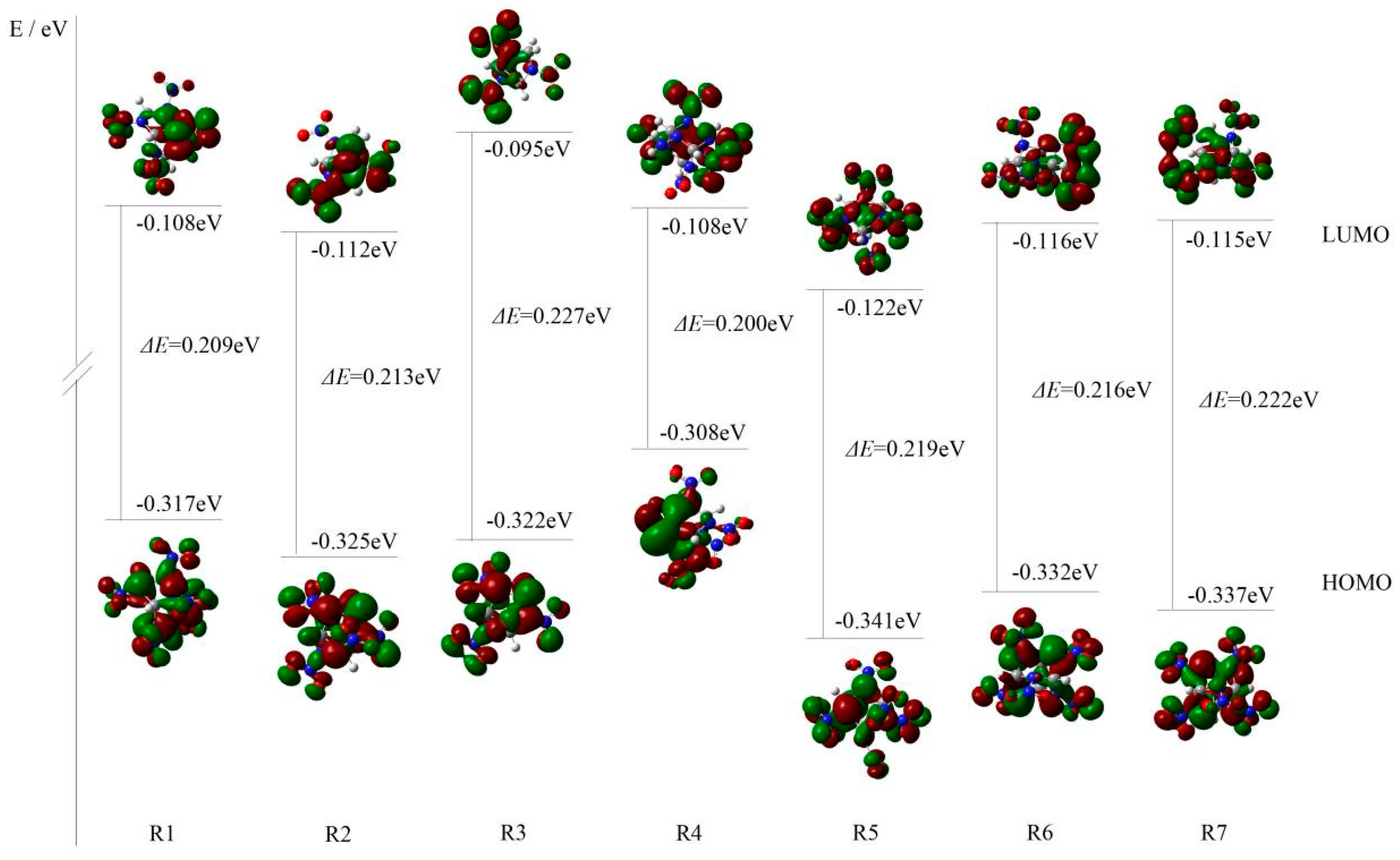 Molecules 26 07199 g003