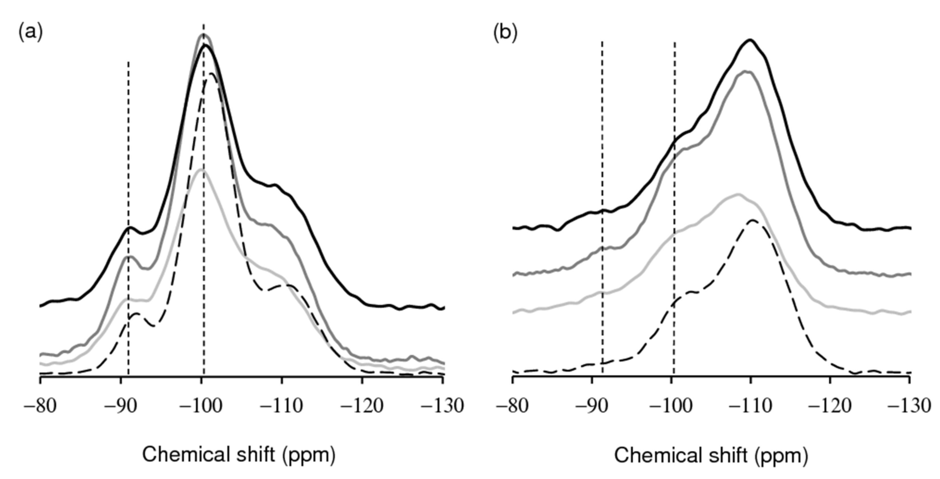 Molecules 26 07203 g003