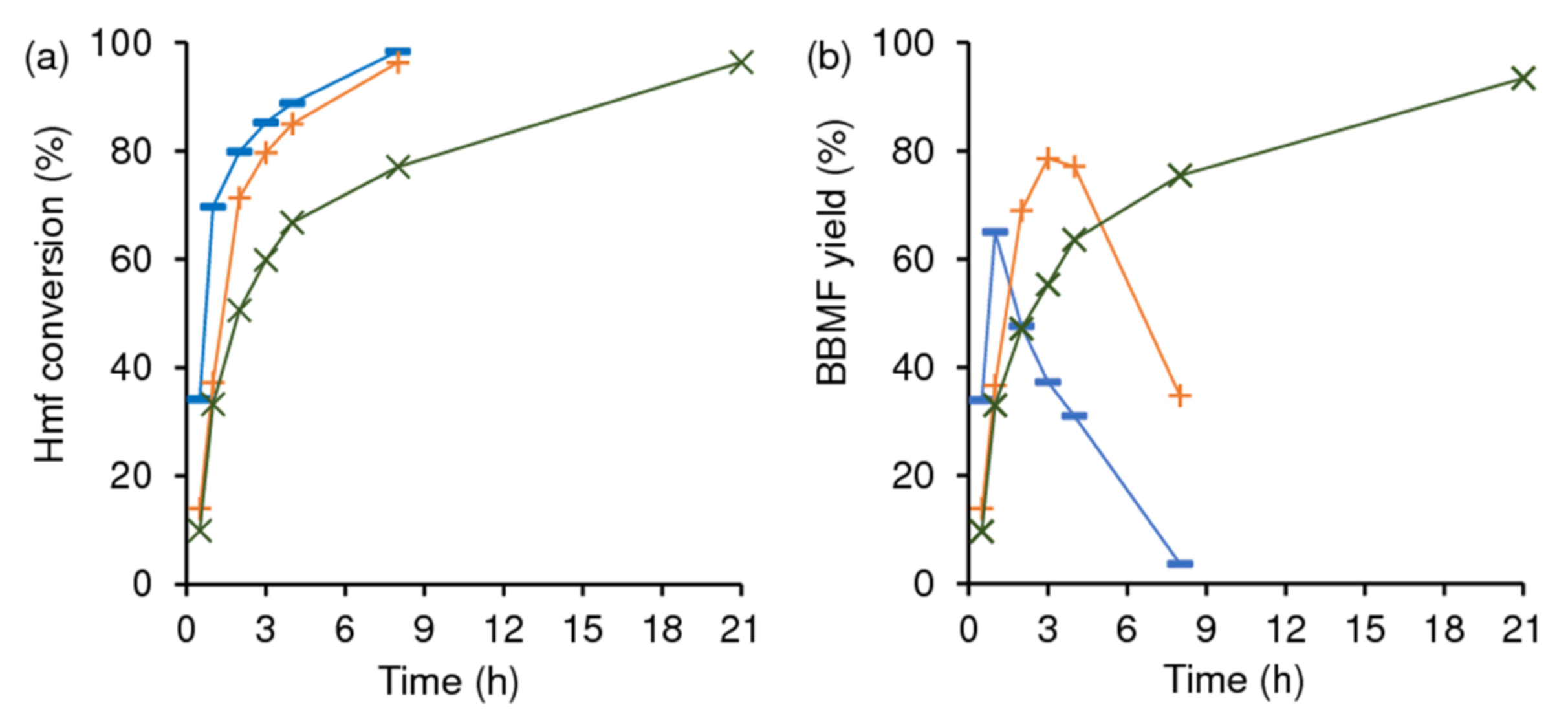 Molecules 26 07203 g008