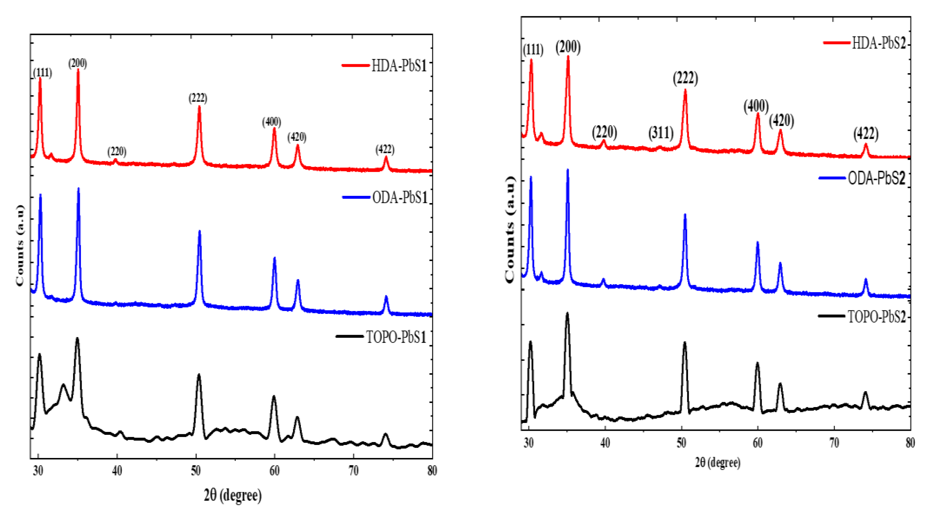 Molecules 26 07251 g004
