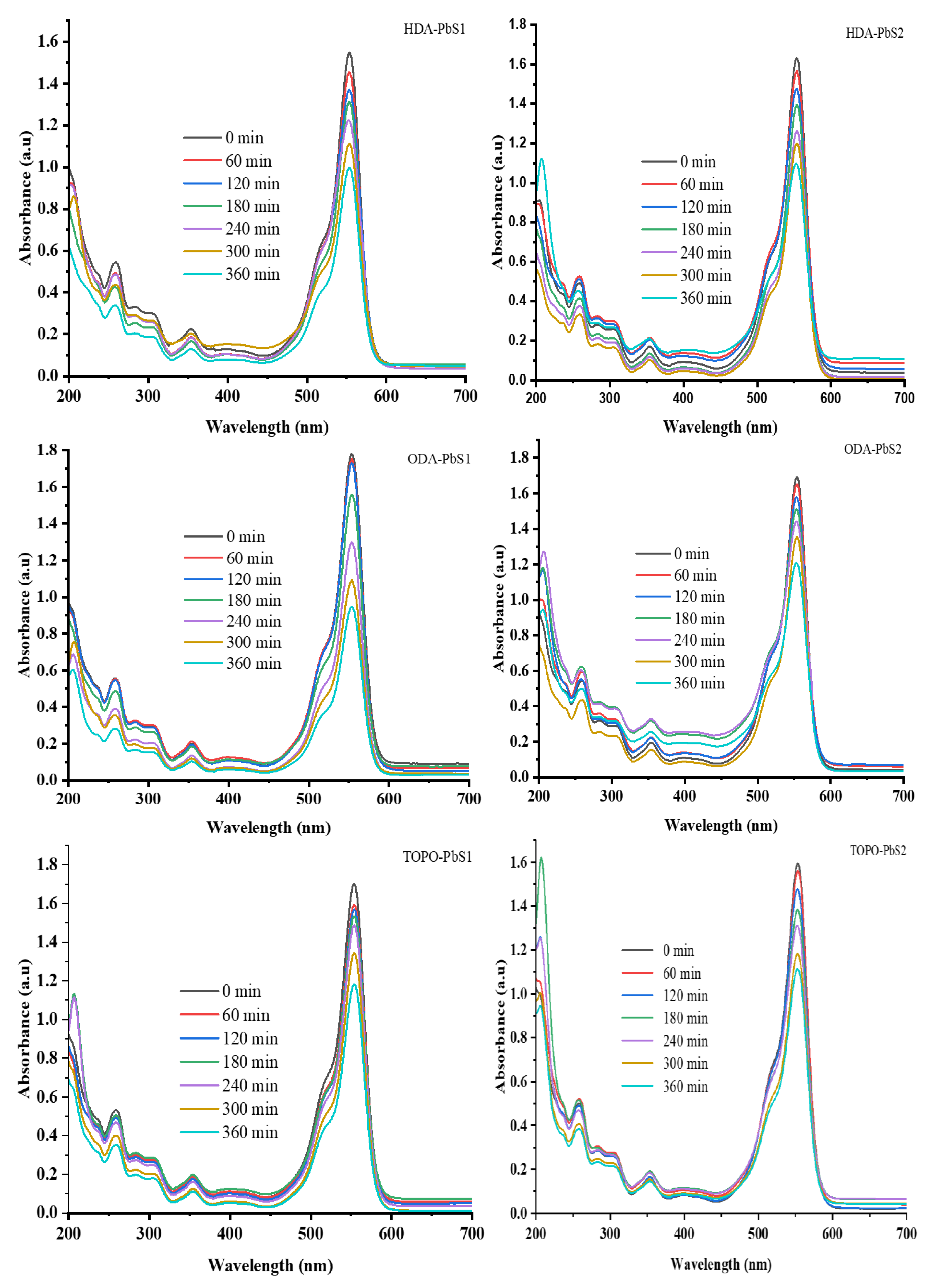 Molecules 26 07251 g007
