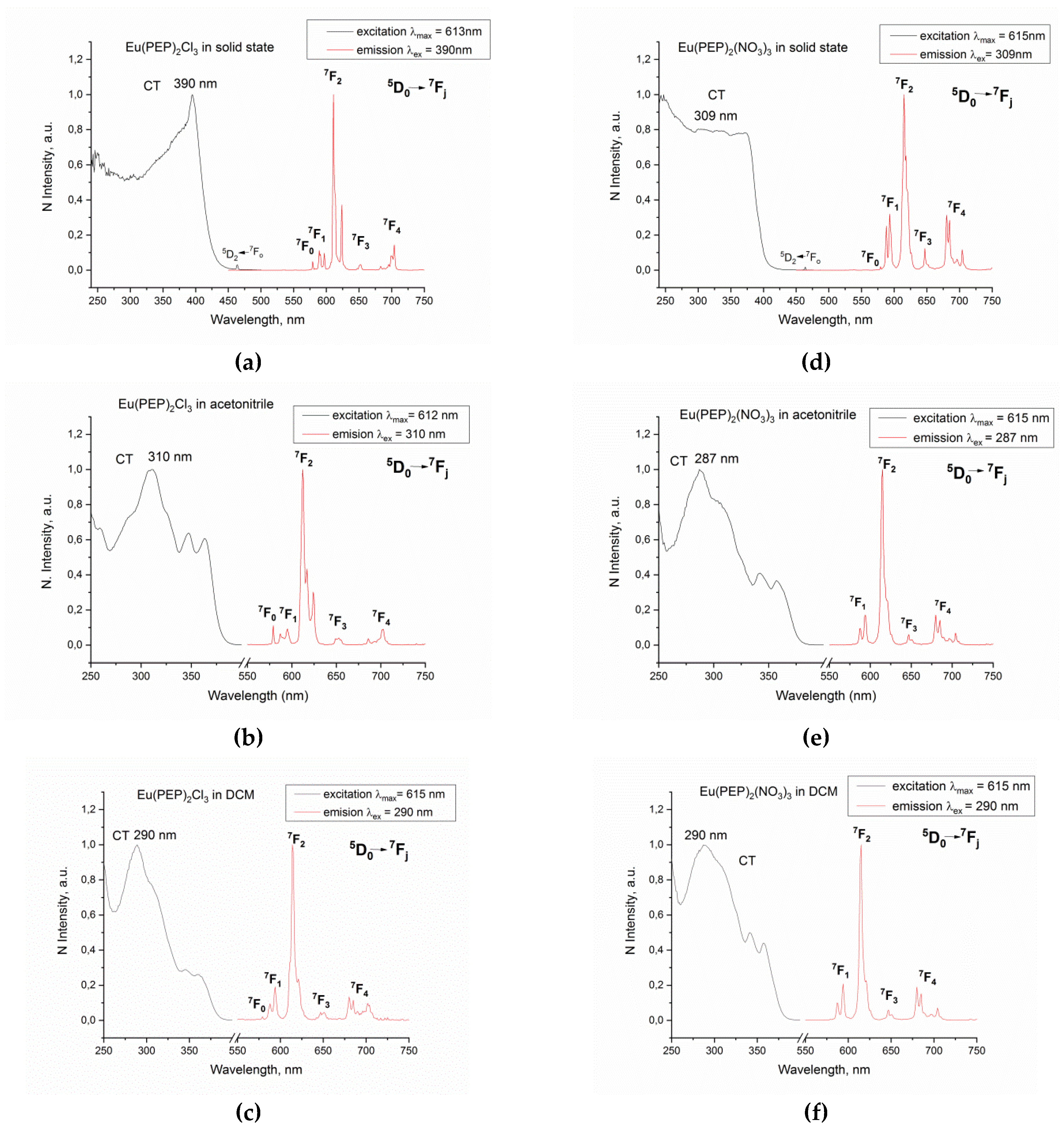 Molecules 26 07272 g008