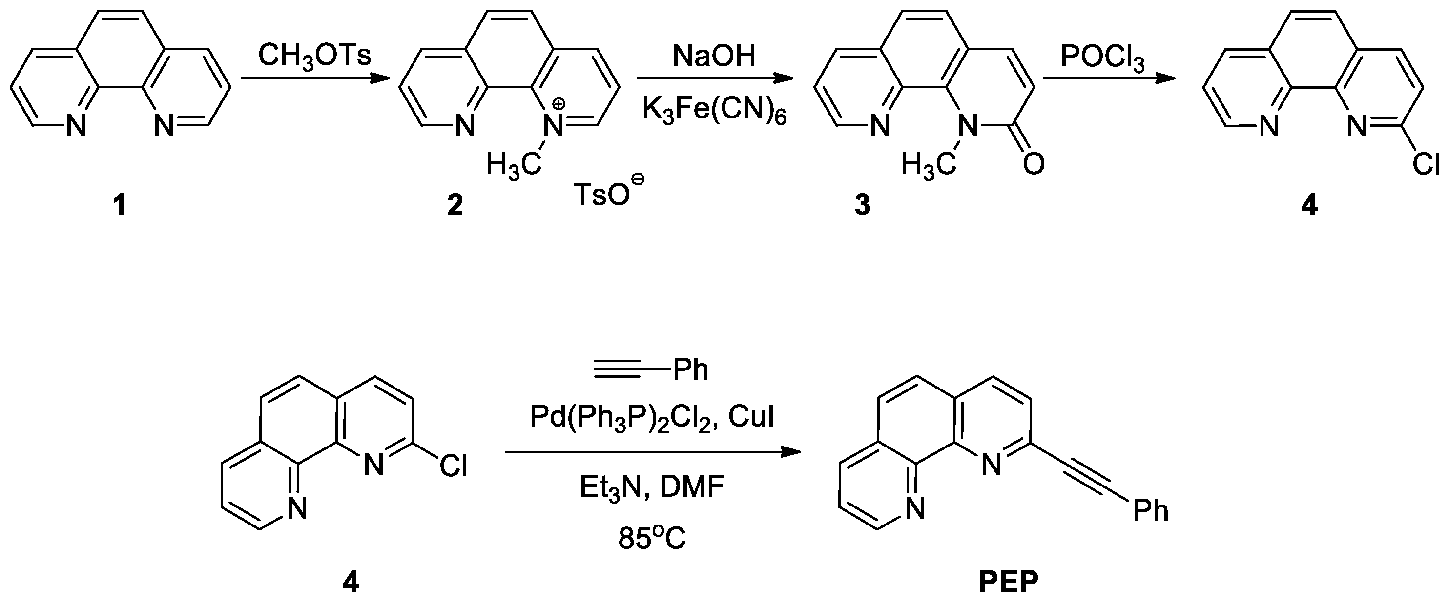 Molecules 26 07272 sch001
