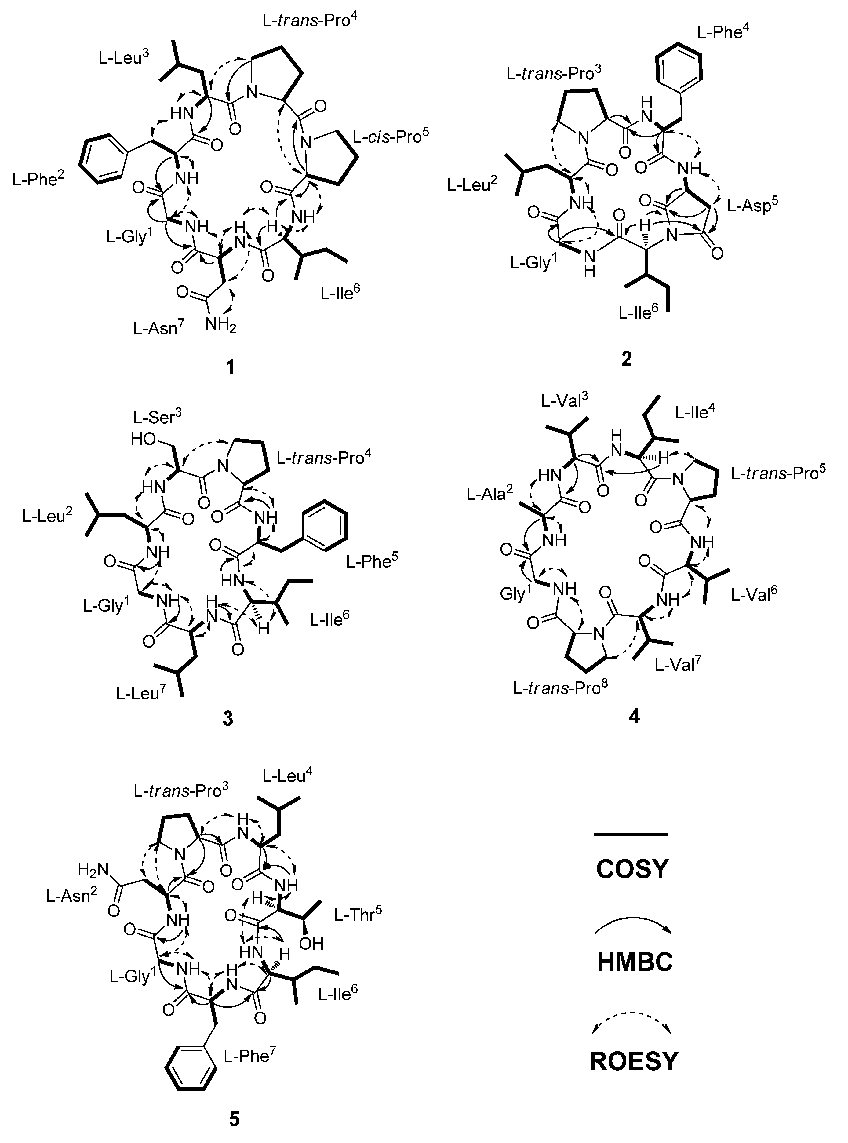 Molecules 26 07275 g002