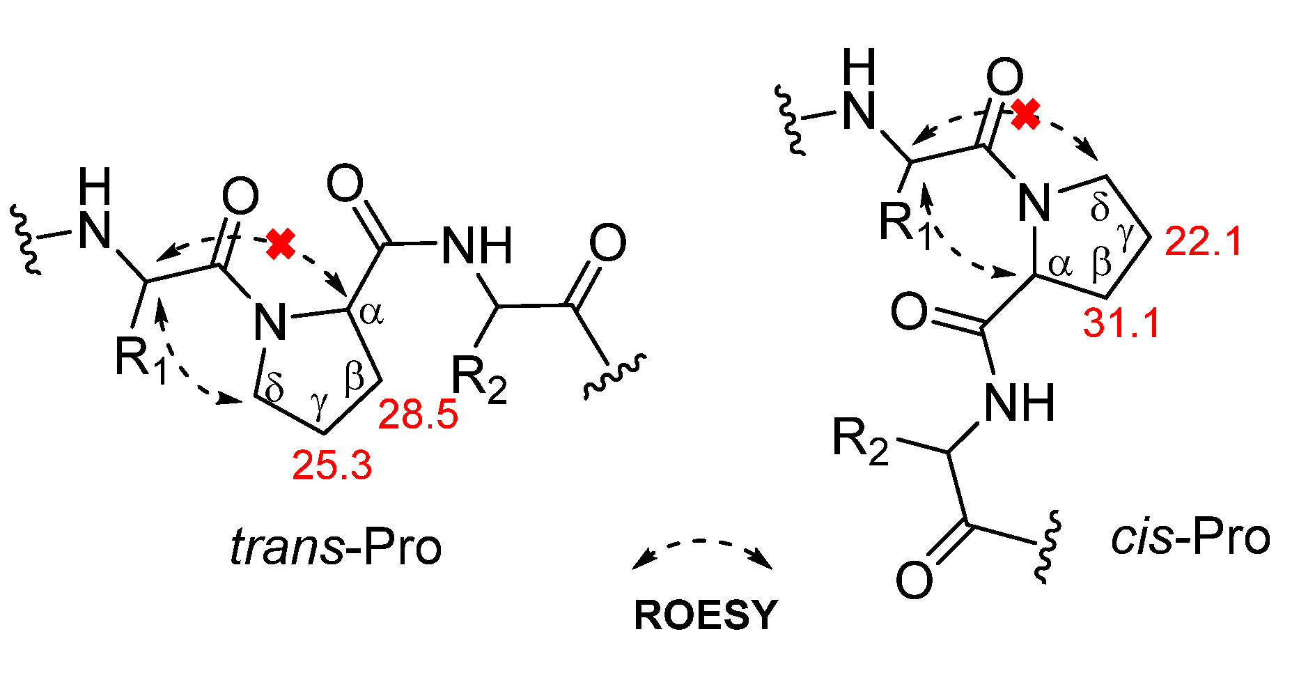 Molecules 26 07275 g003
