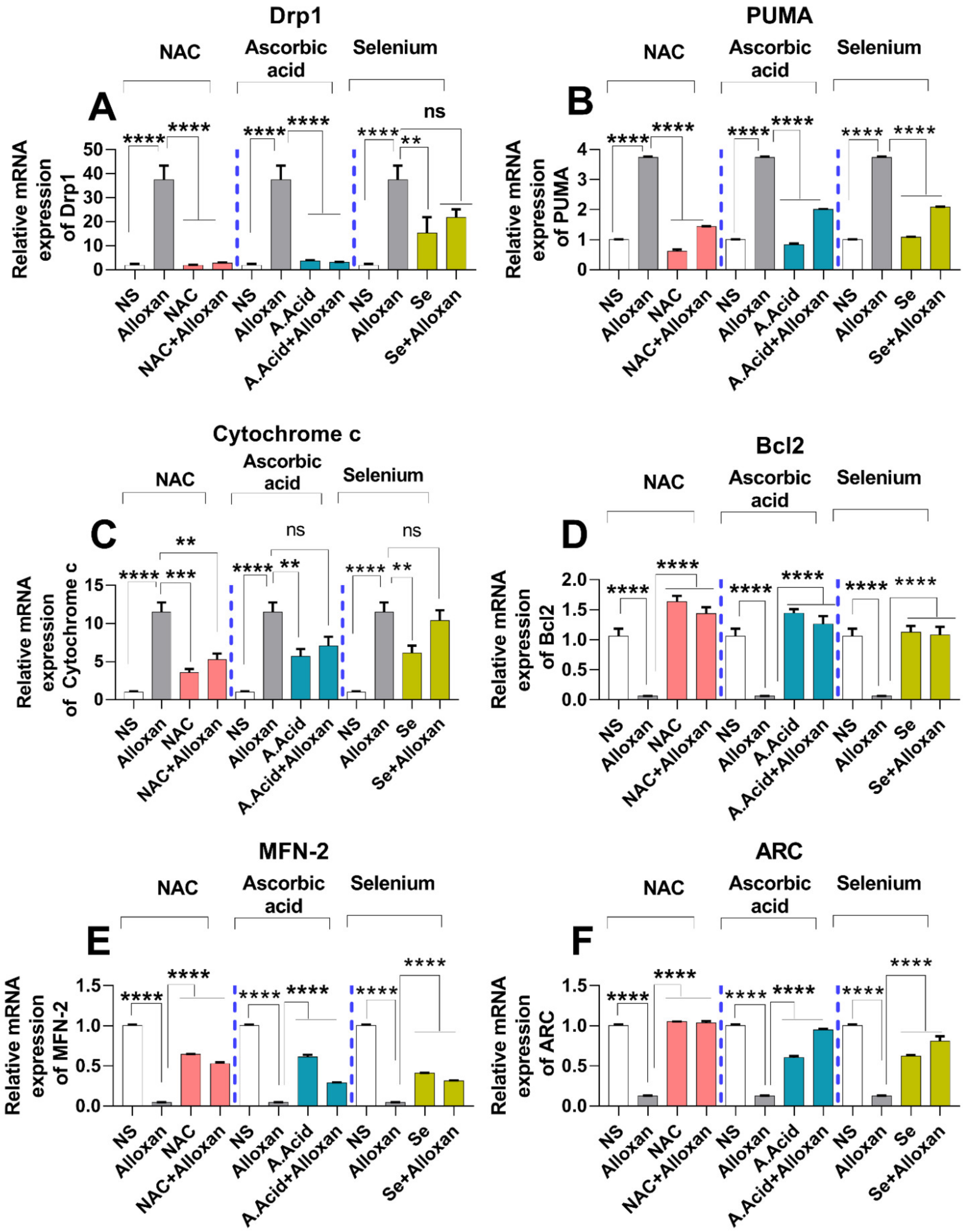Molecules 26 07285 g005