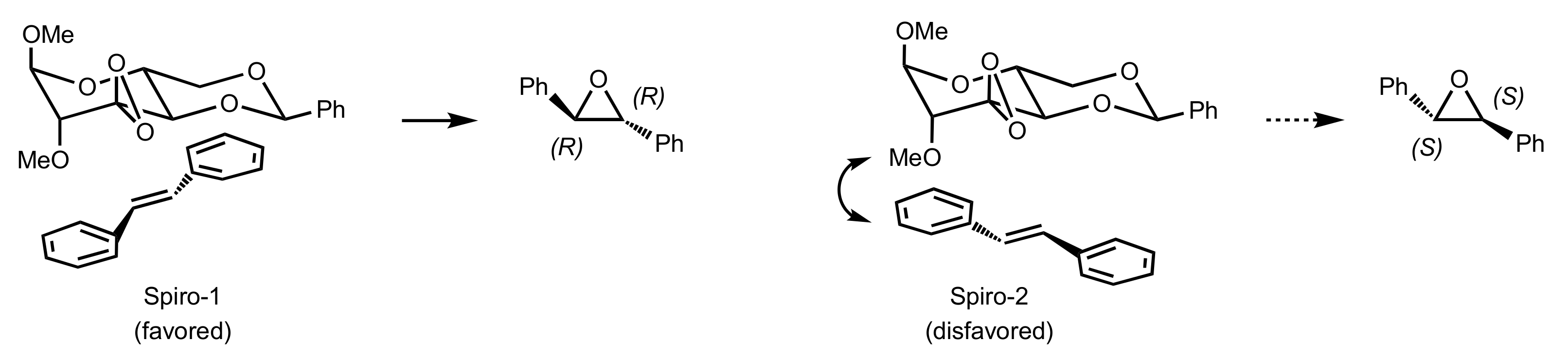 Molecules 26 07291 g022