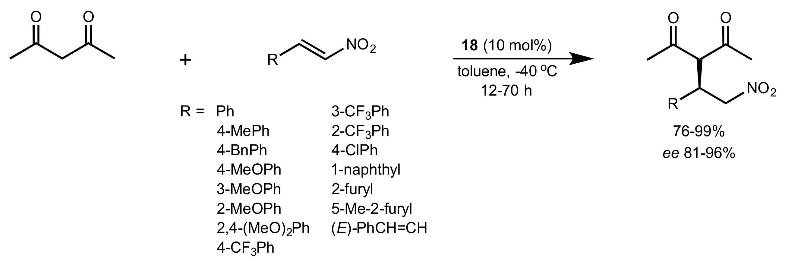 Molecules 26 07291 sch006