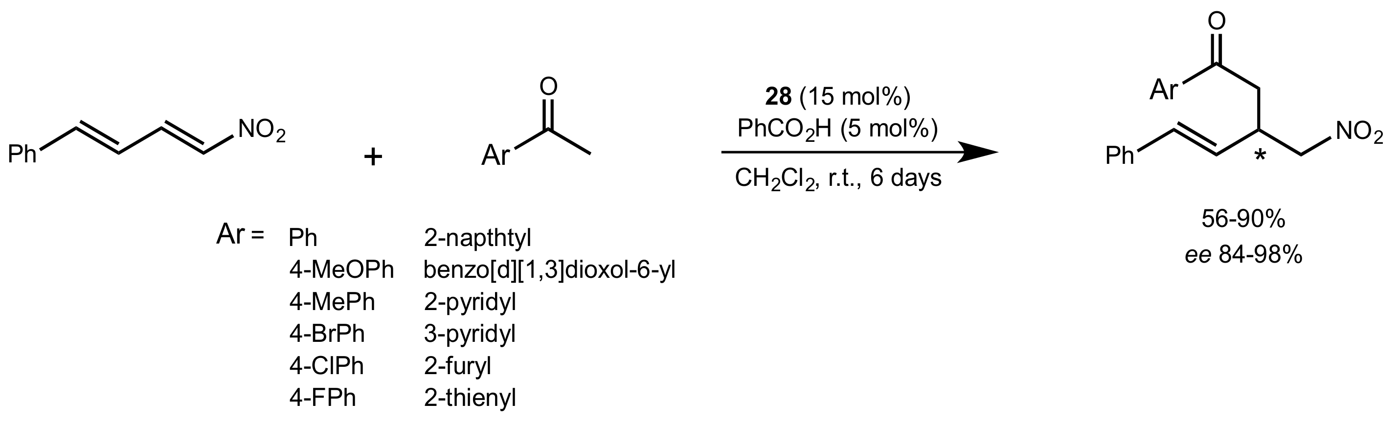 Molecules 26 07291 sch009