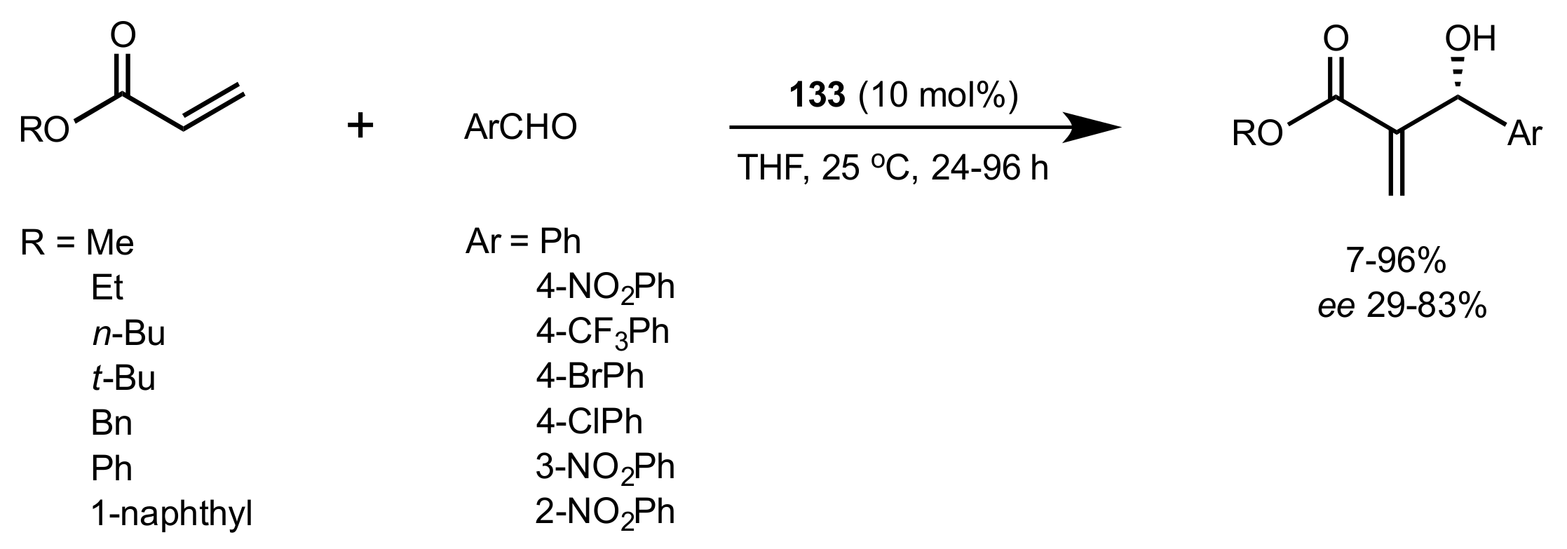 Molecules 26 07291 sch029