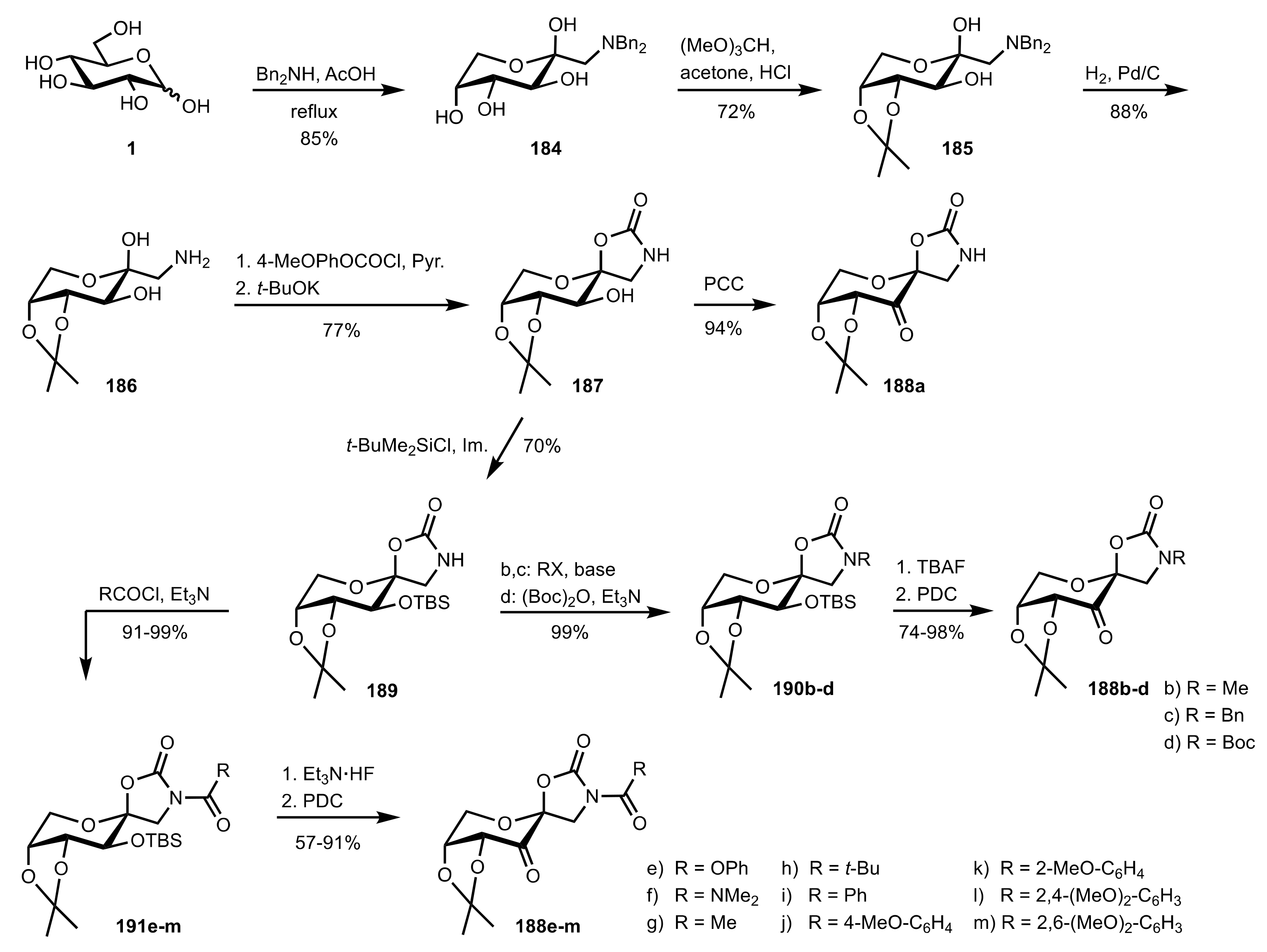 Molecules 26 07291 sch044