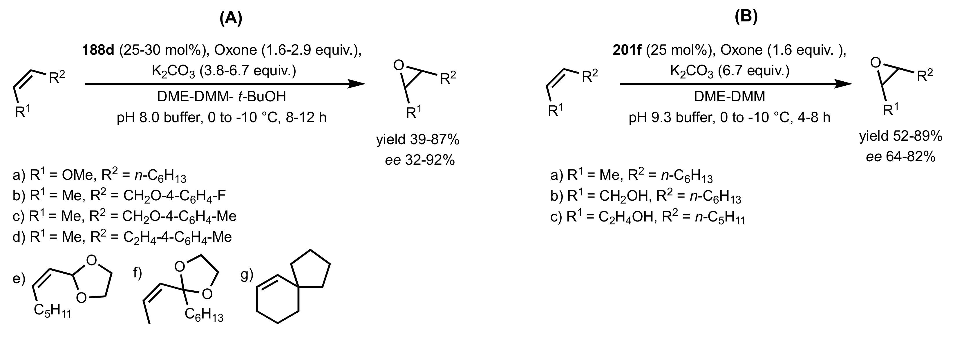 Molecules 26 07291 sch048