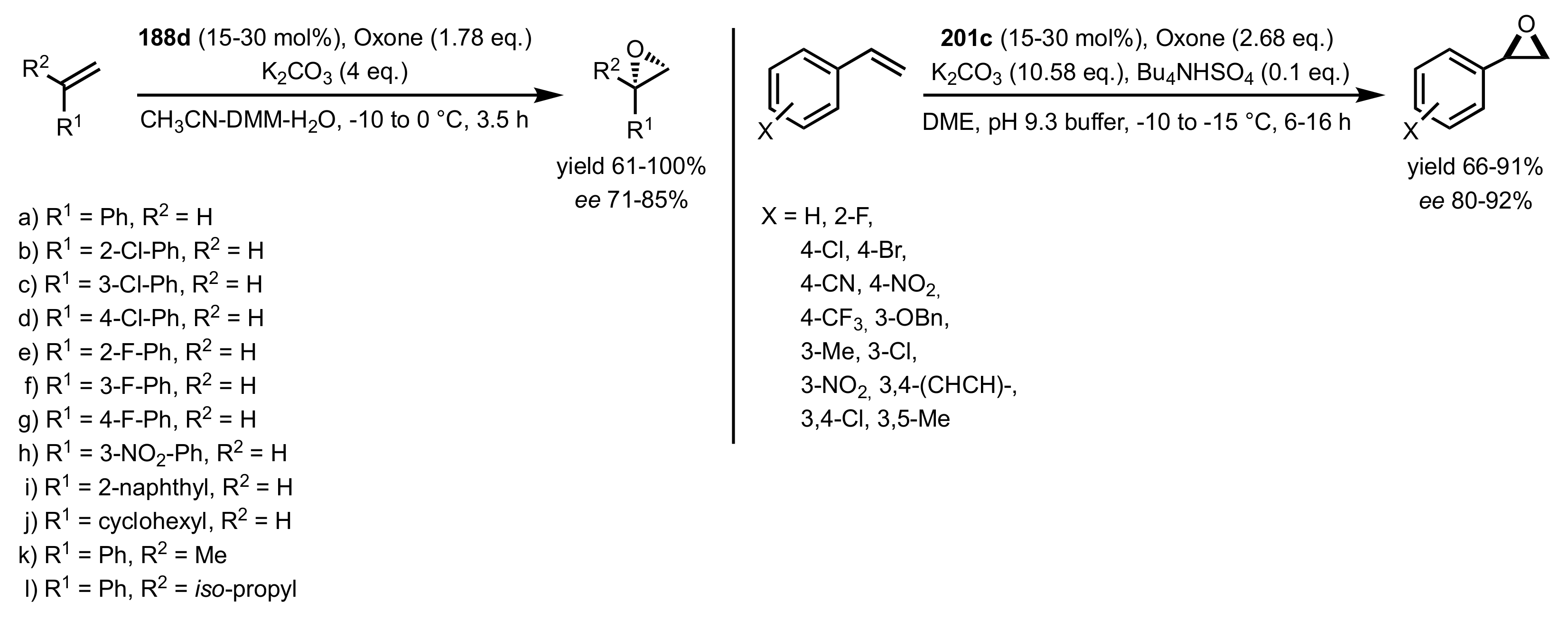 Molecules 26 07291 sch052