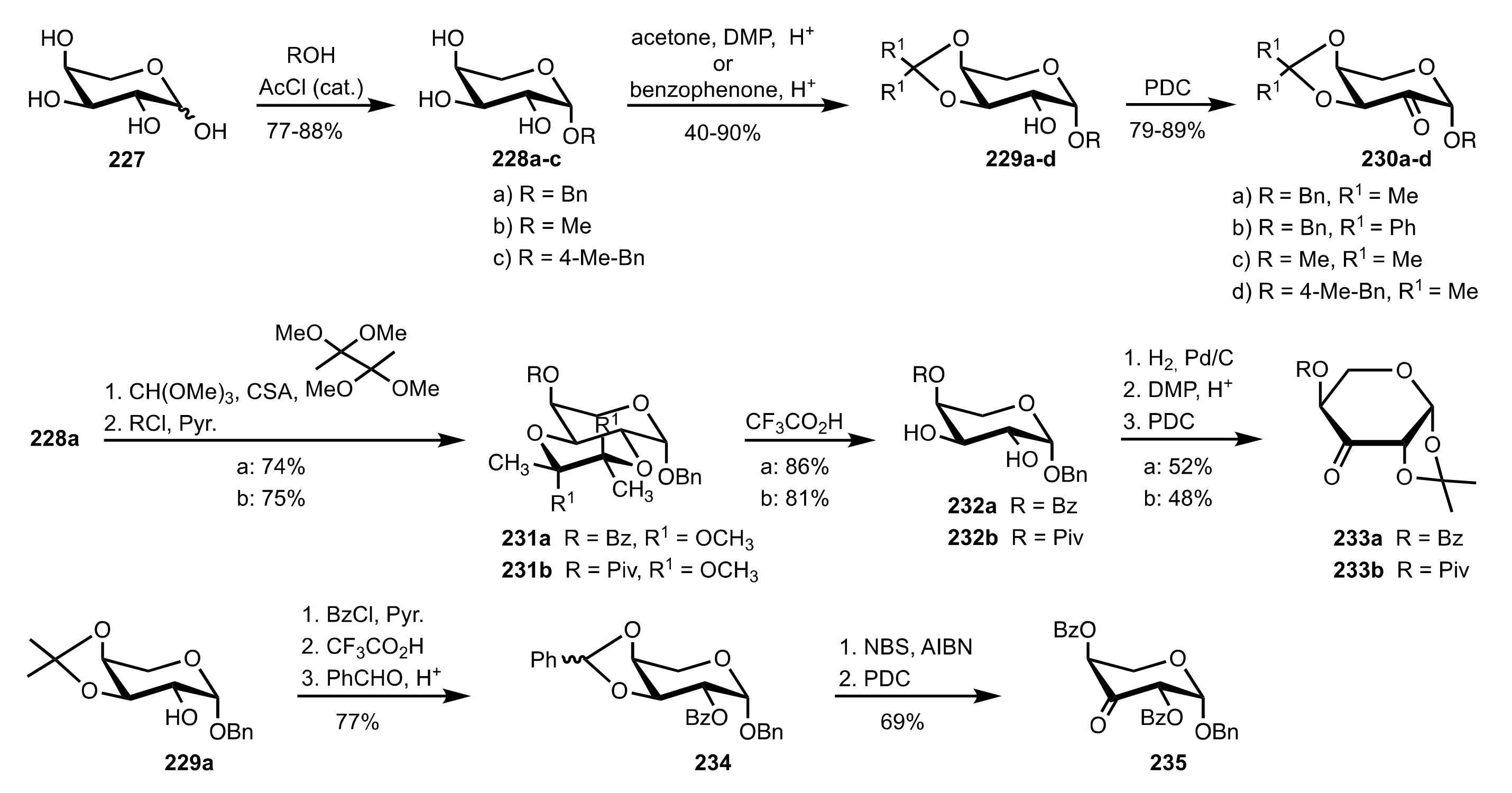 Molecules 26 07291 sch060