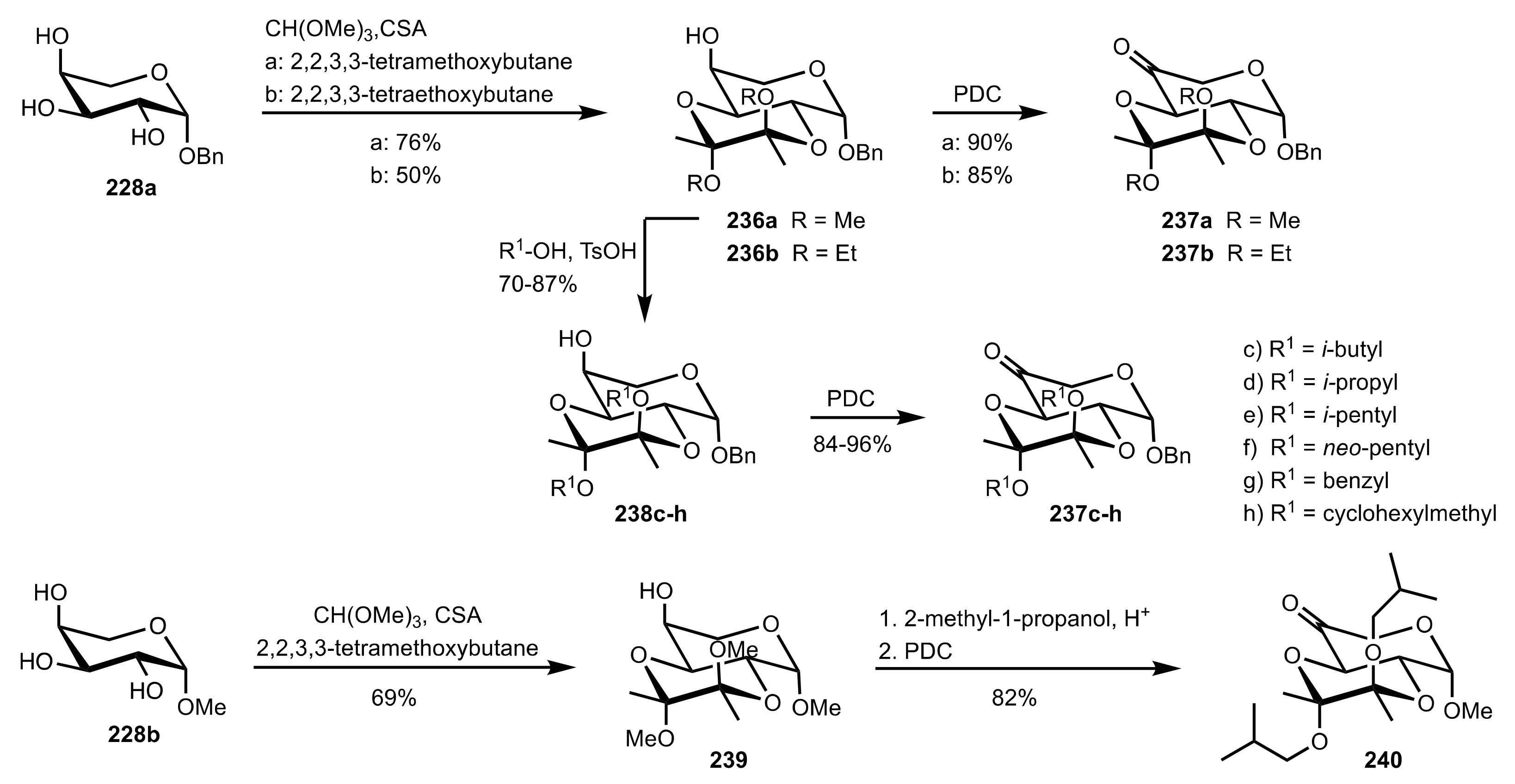 Molecules 26 07291 sch061