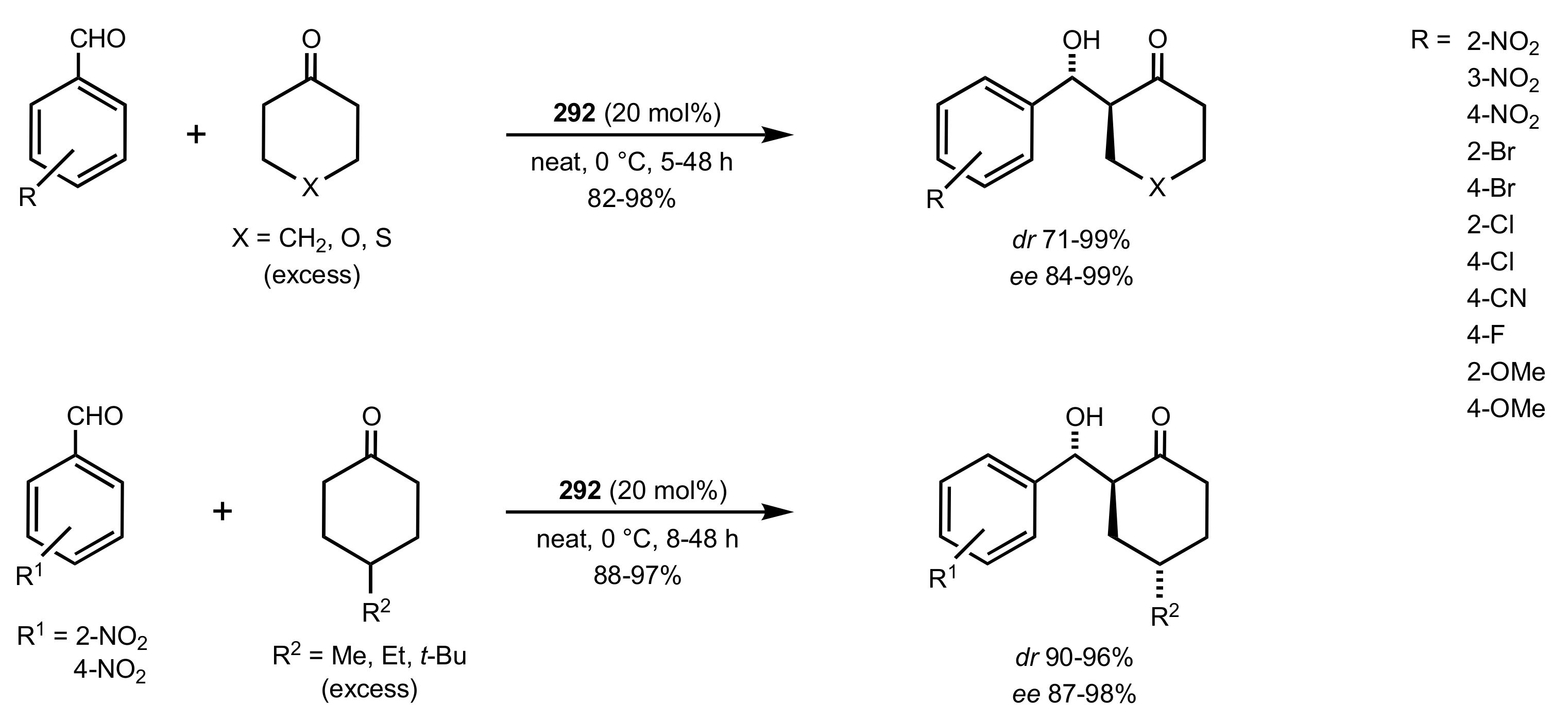 Molecules 26 07291 sch079