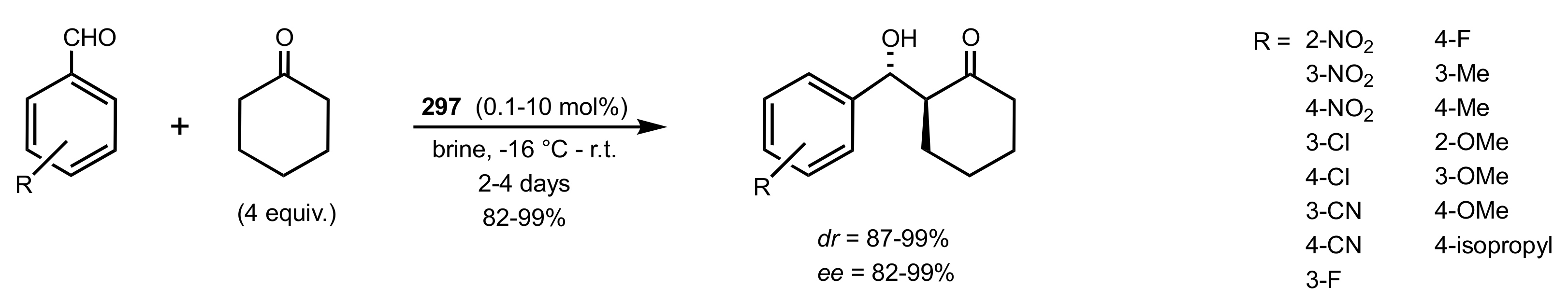 Molecules 26 07291 sch082