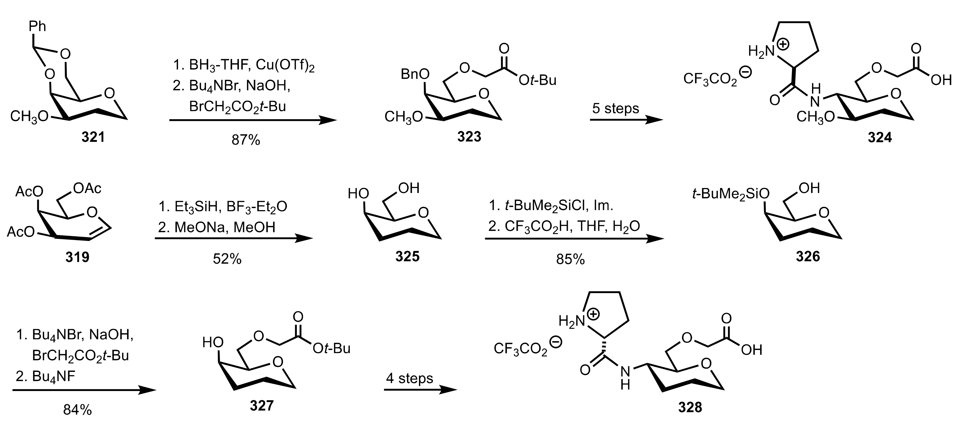 Molecules 26 07291 sch088