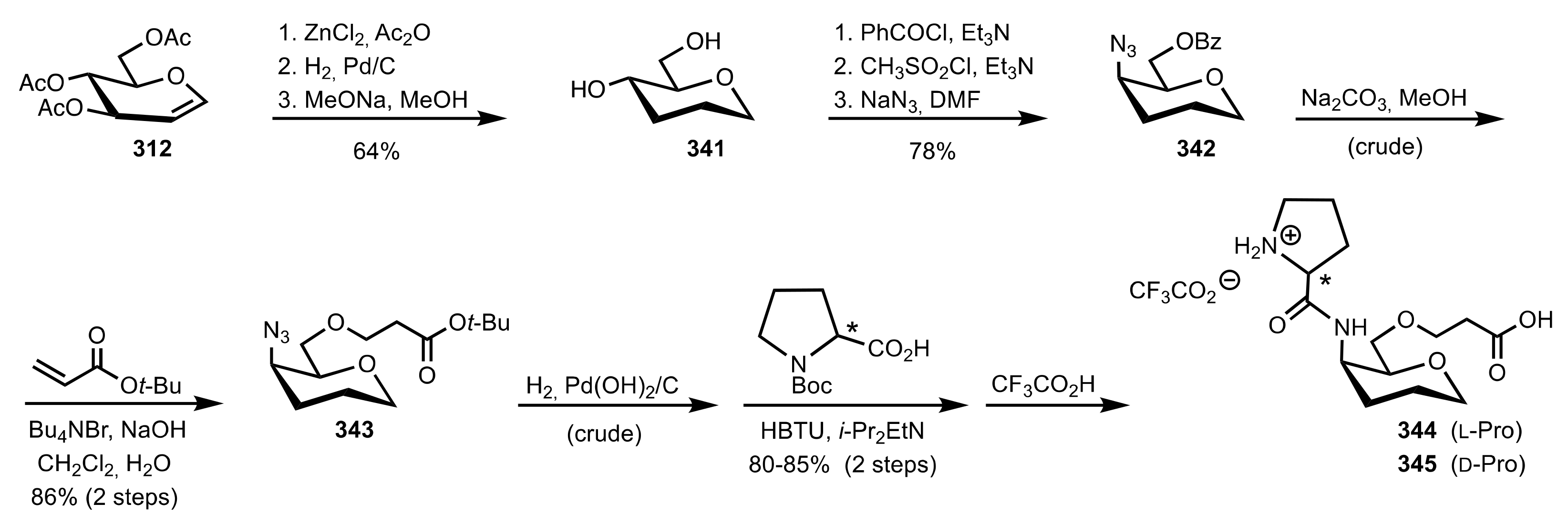 Molecules 26 07291 sch091
