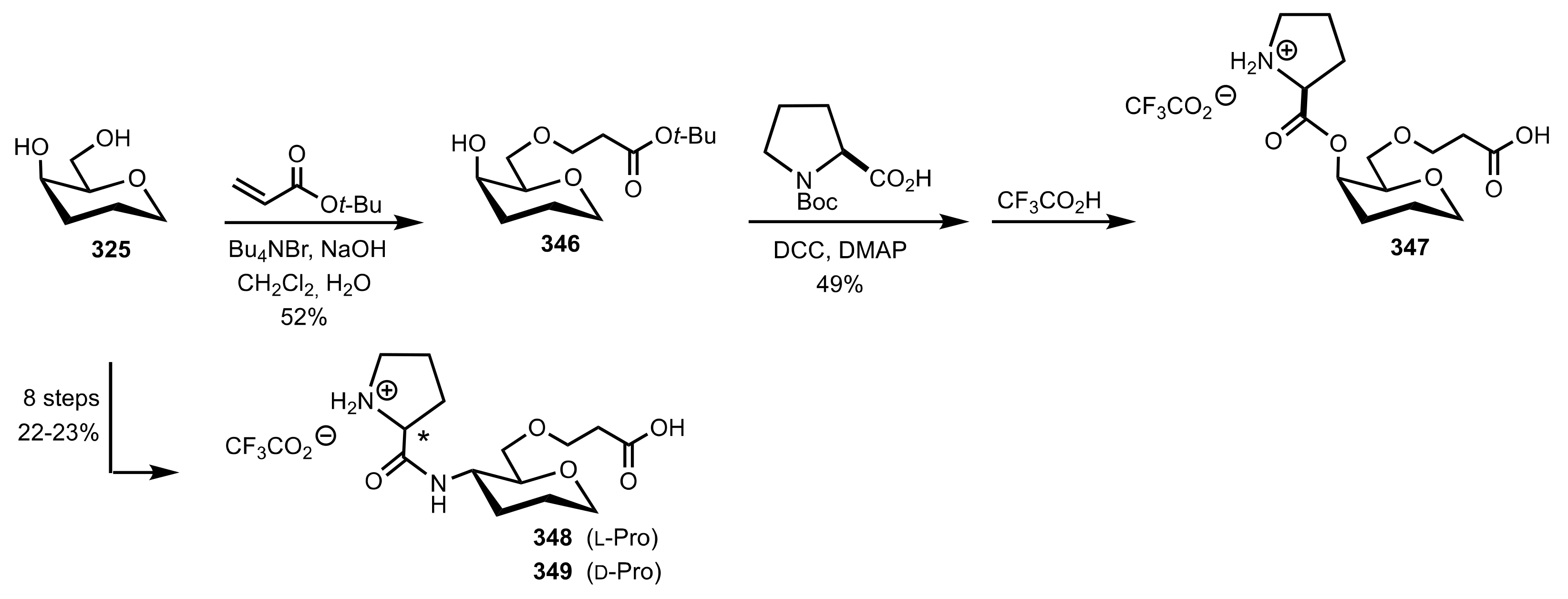 Molecules 26 07291 sch092