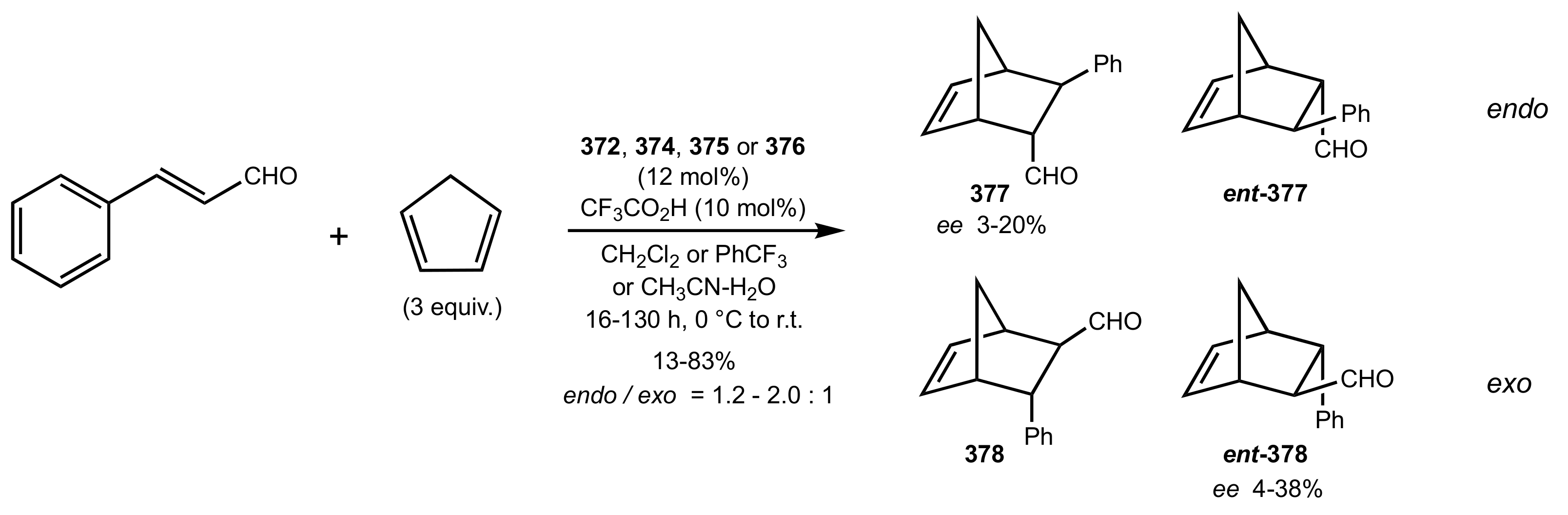 Molecules 26 07291 sch102