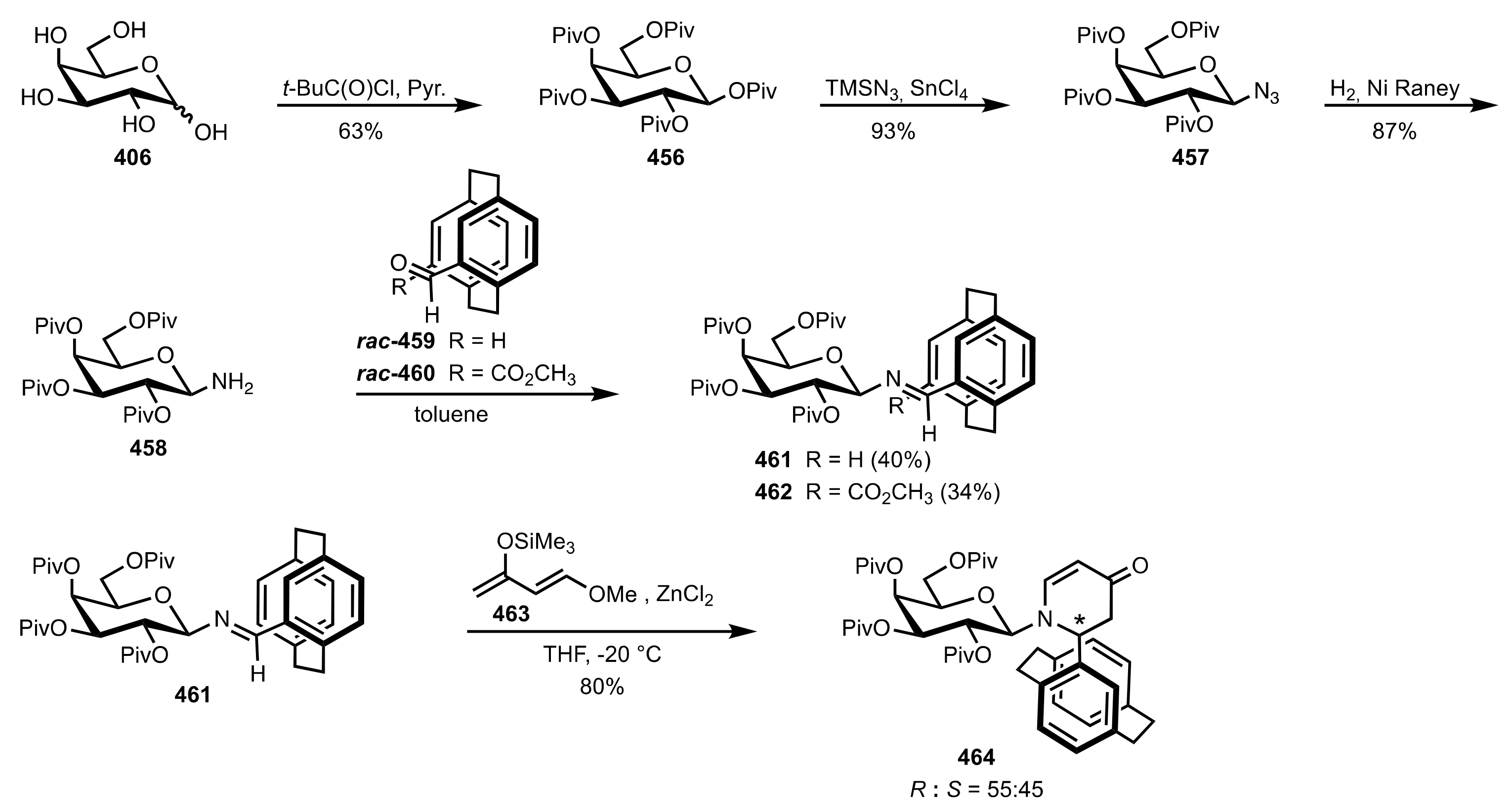 Molecules 26 07291 sch120