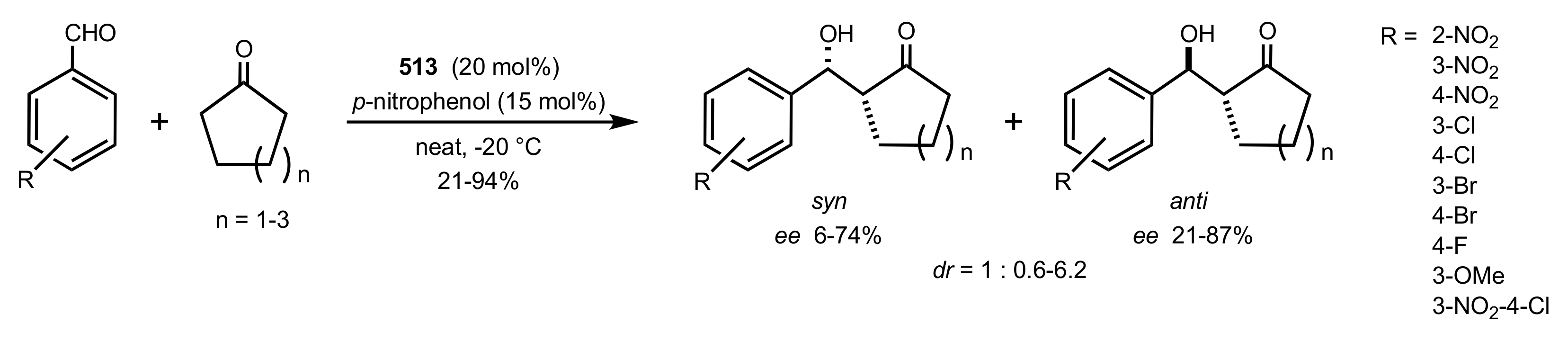 Molecules 26 07291 sch133