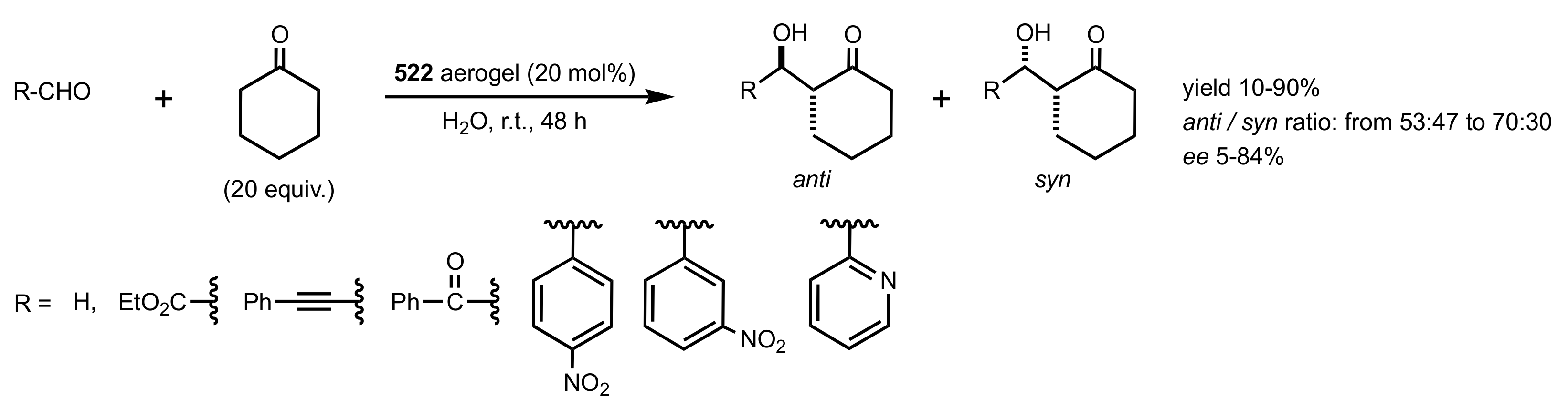 Molecules 26 07291 sch138