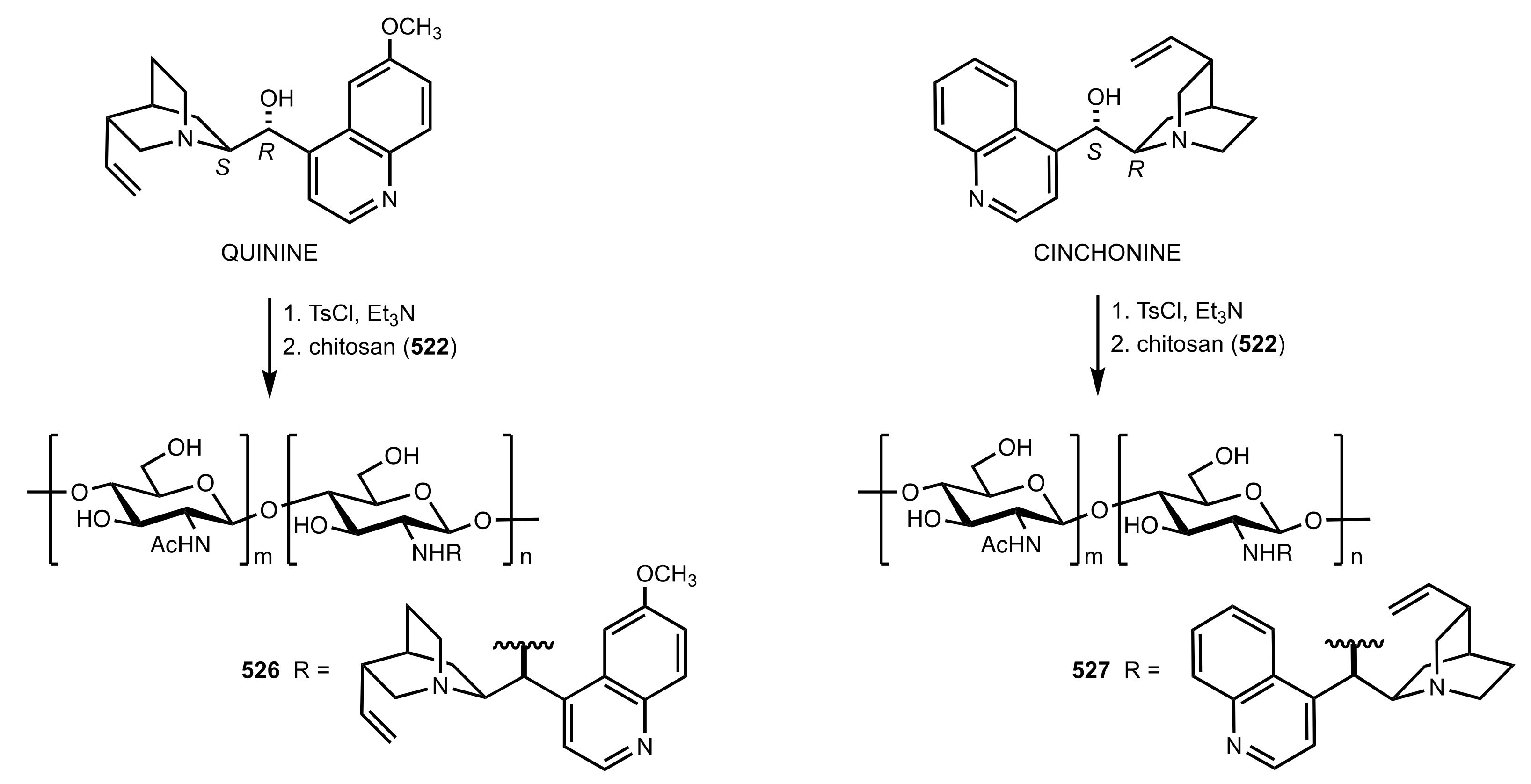 Molecules 26 07291 sch142