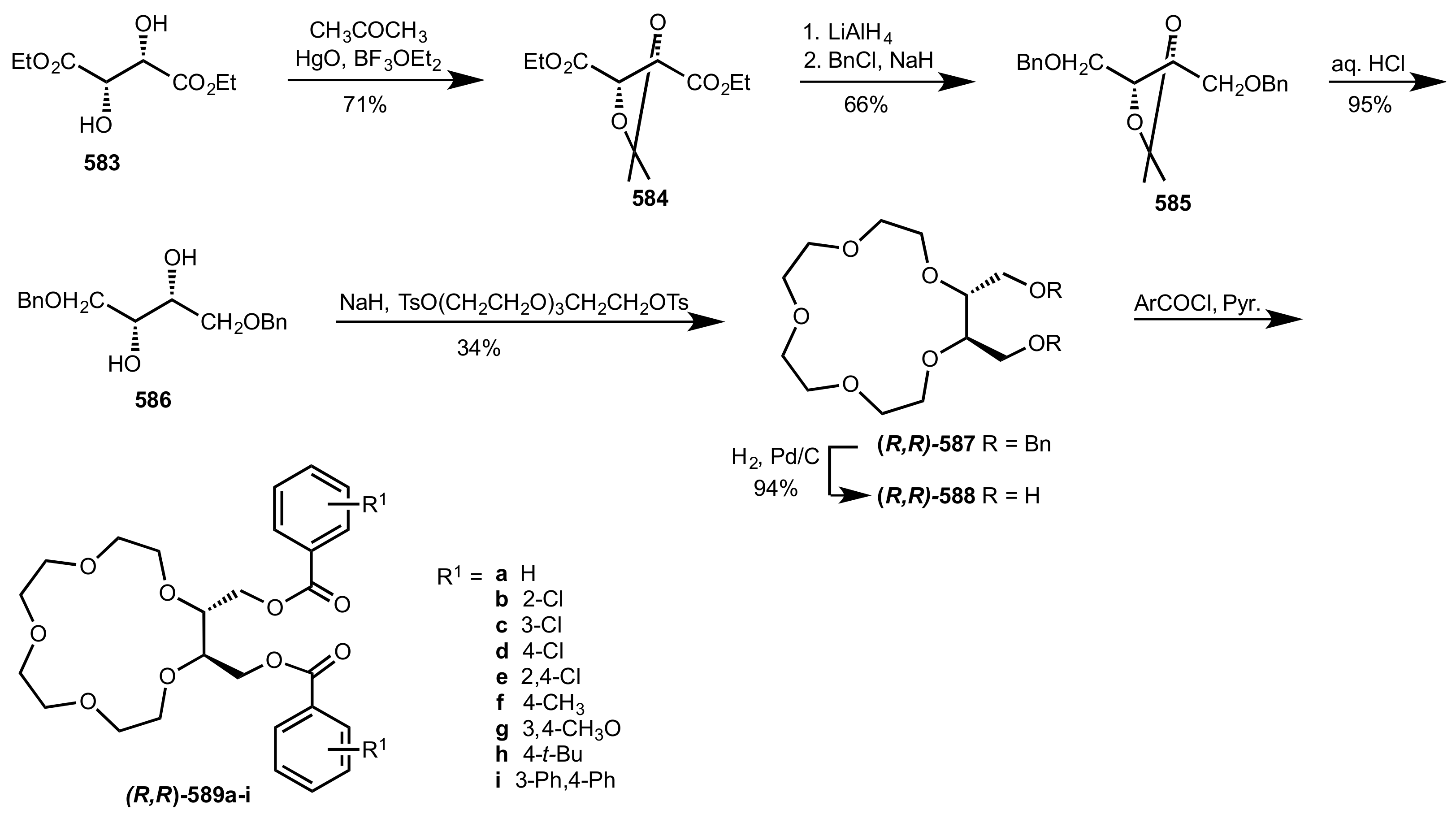 Molecules 26 07291 sch159