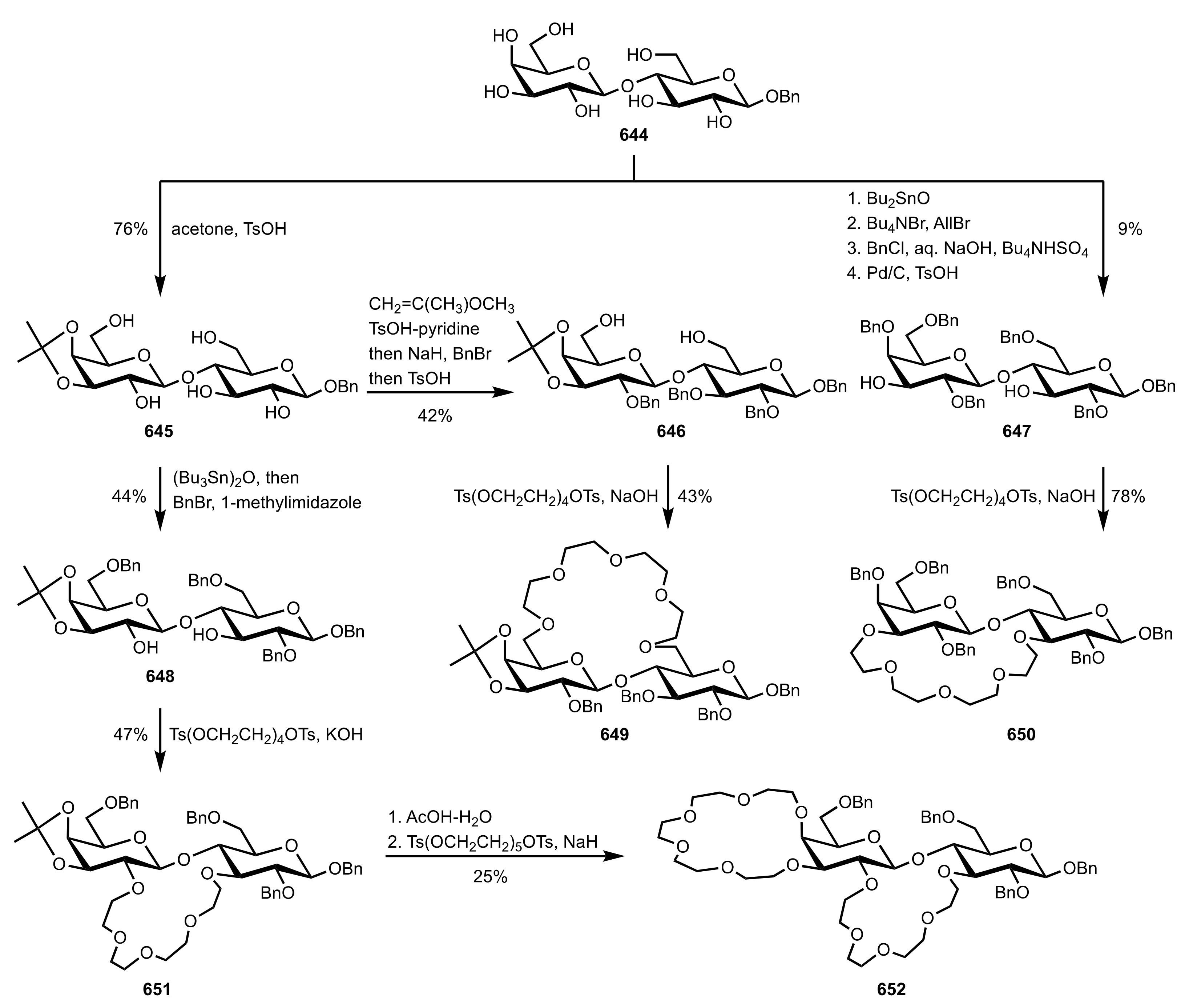 Molecules 26 07291 sch171