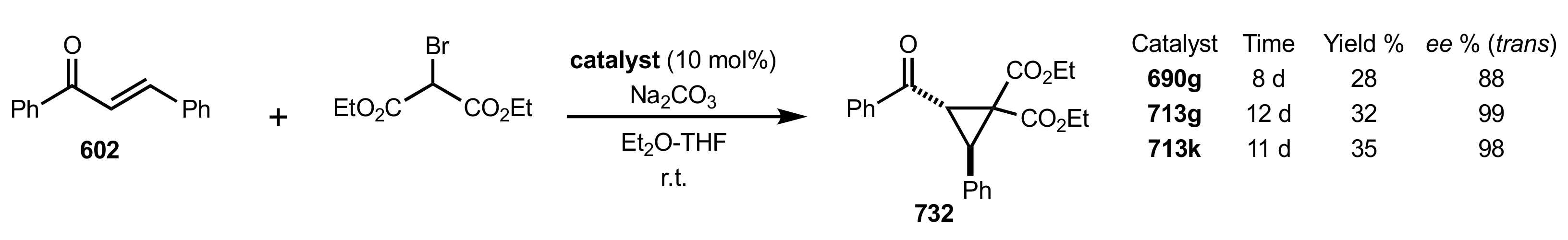 Molecules 26 07291 sch185