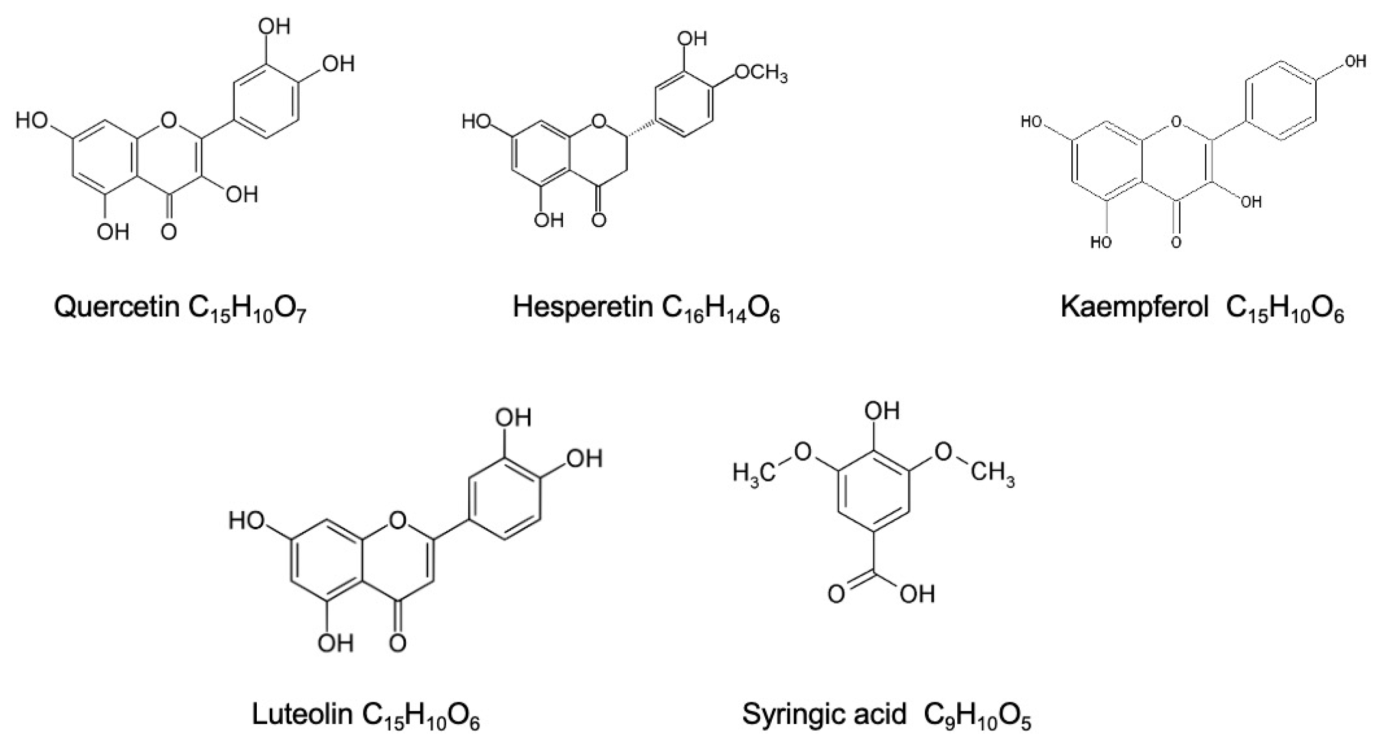 Molecules 26 07300 g002