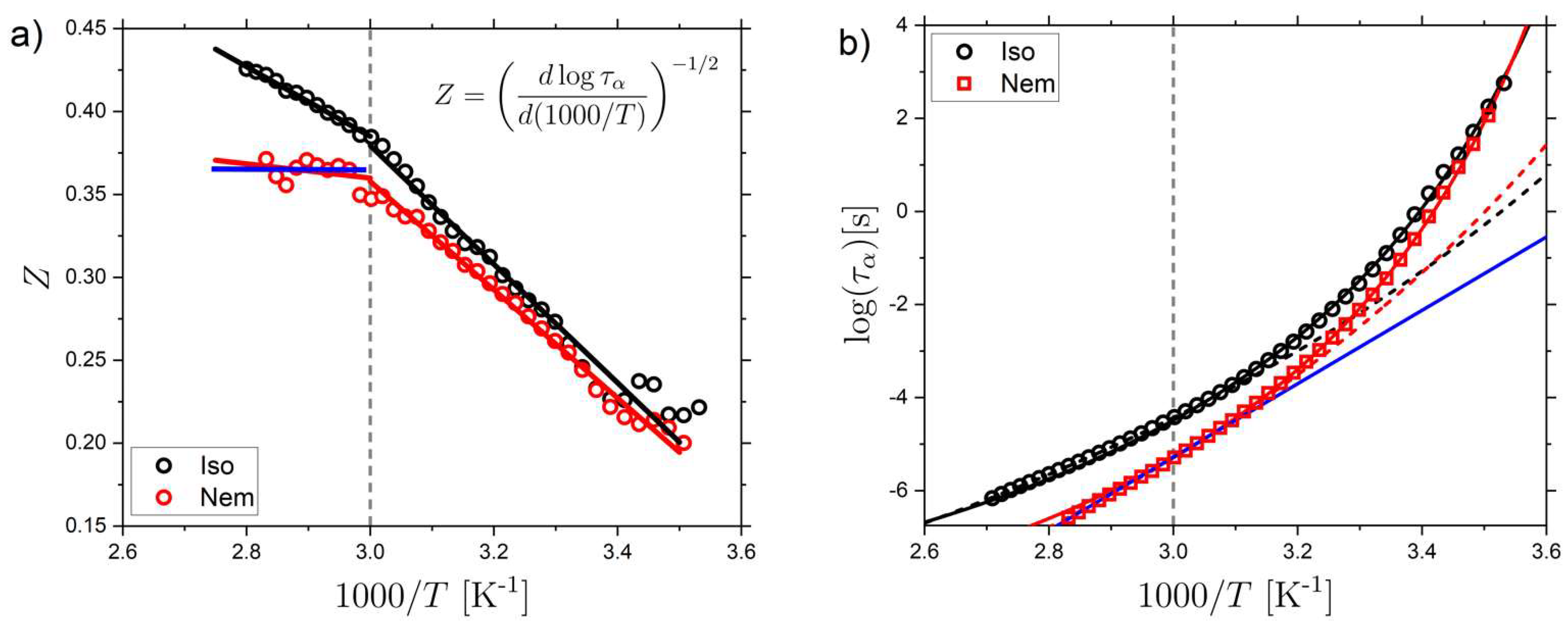 Molecules 26 07313 g003