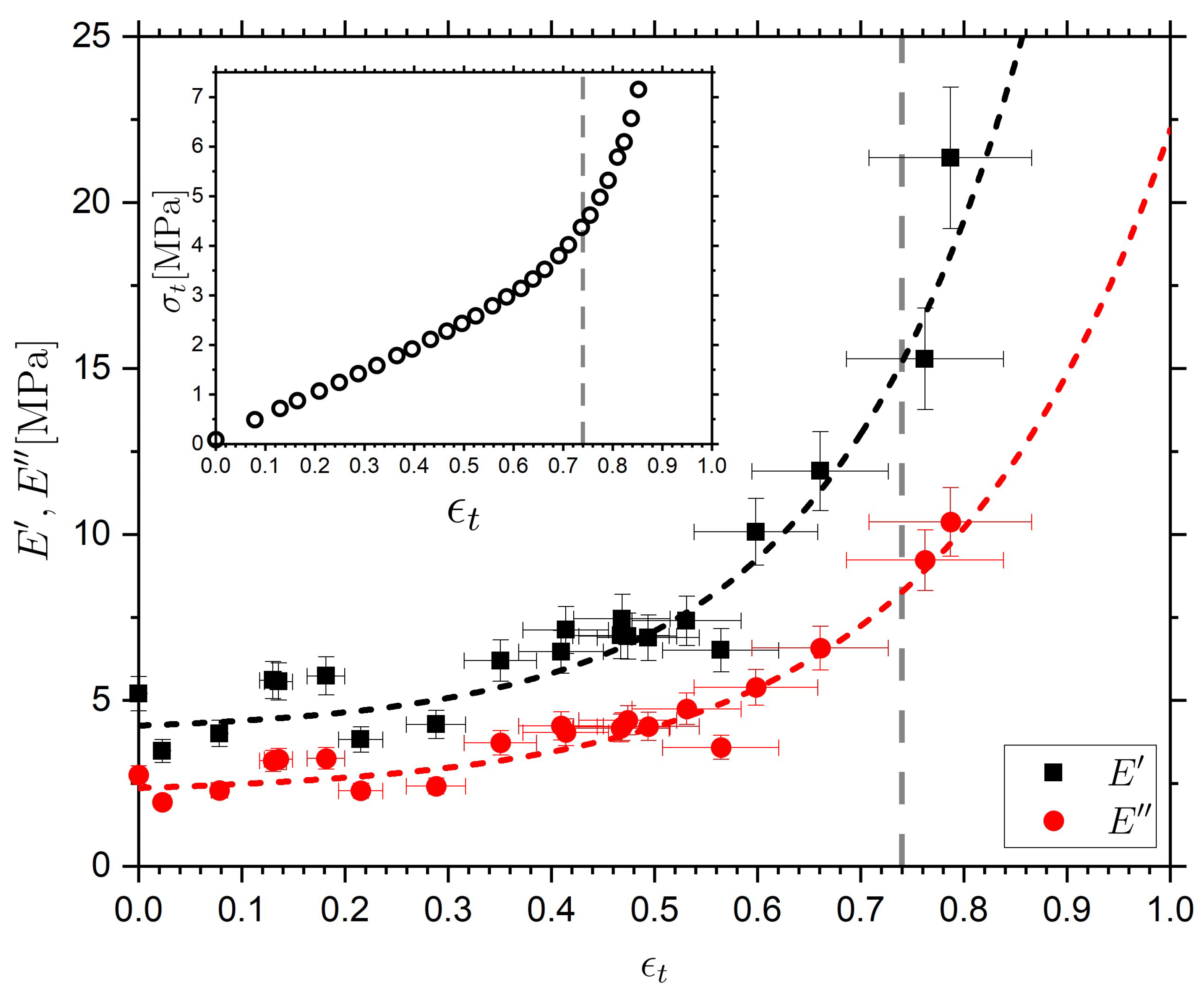 Molecules 26 07313 g008