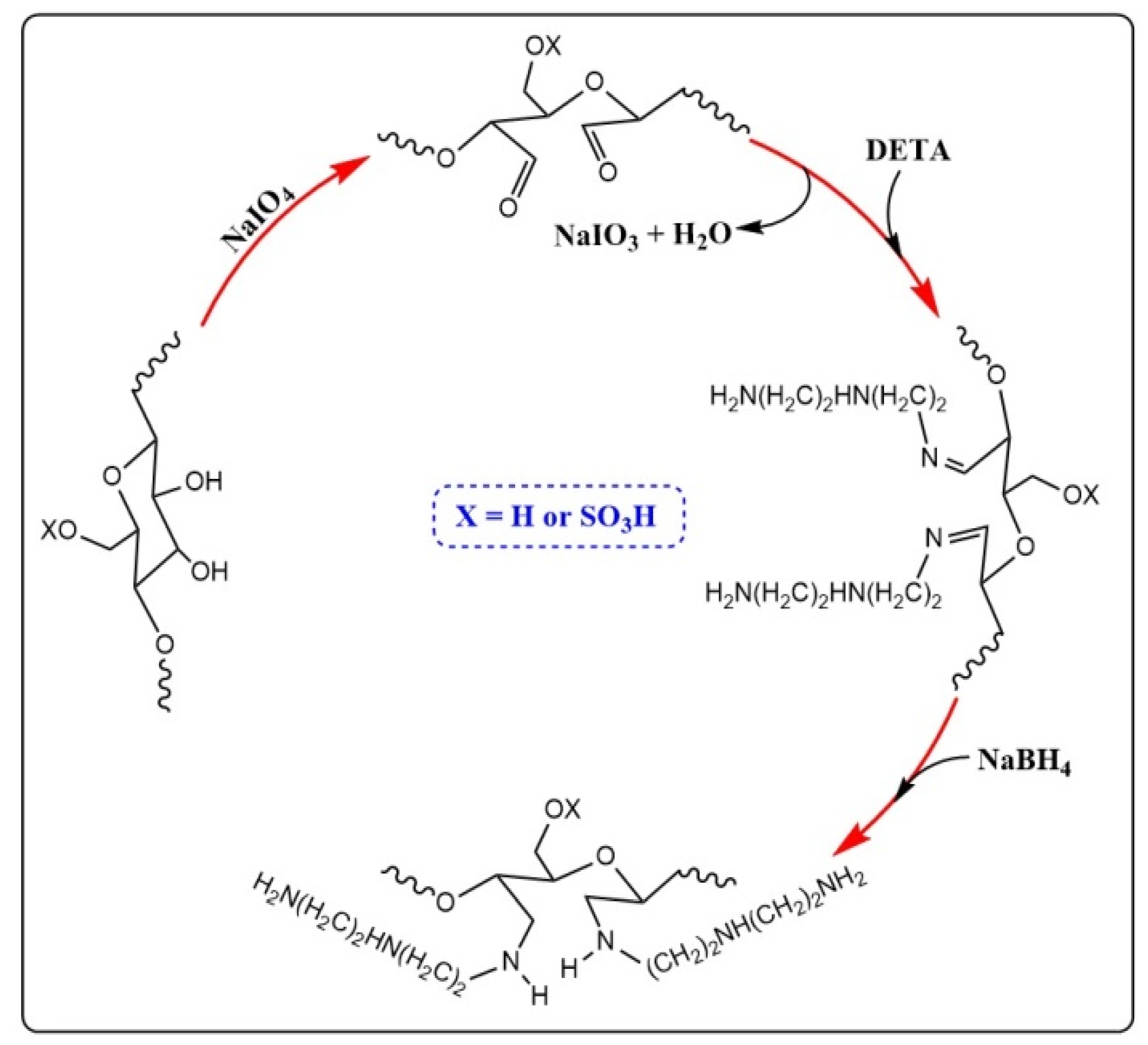 Molecules 26 07315 g001