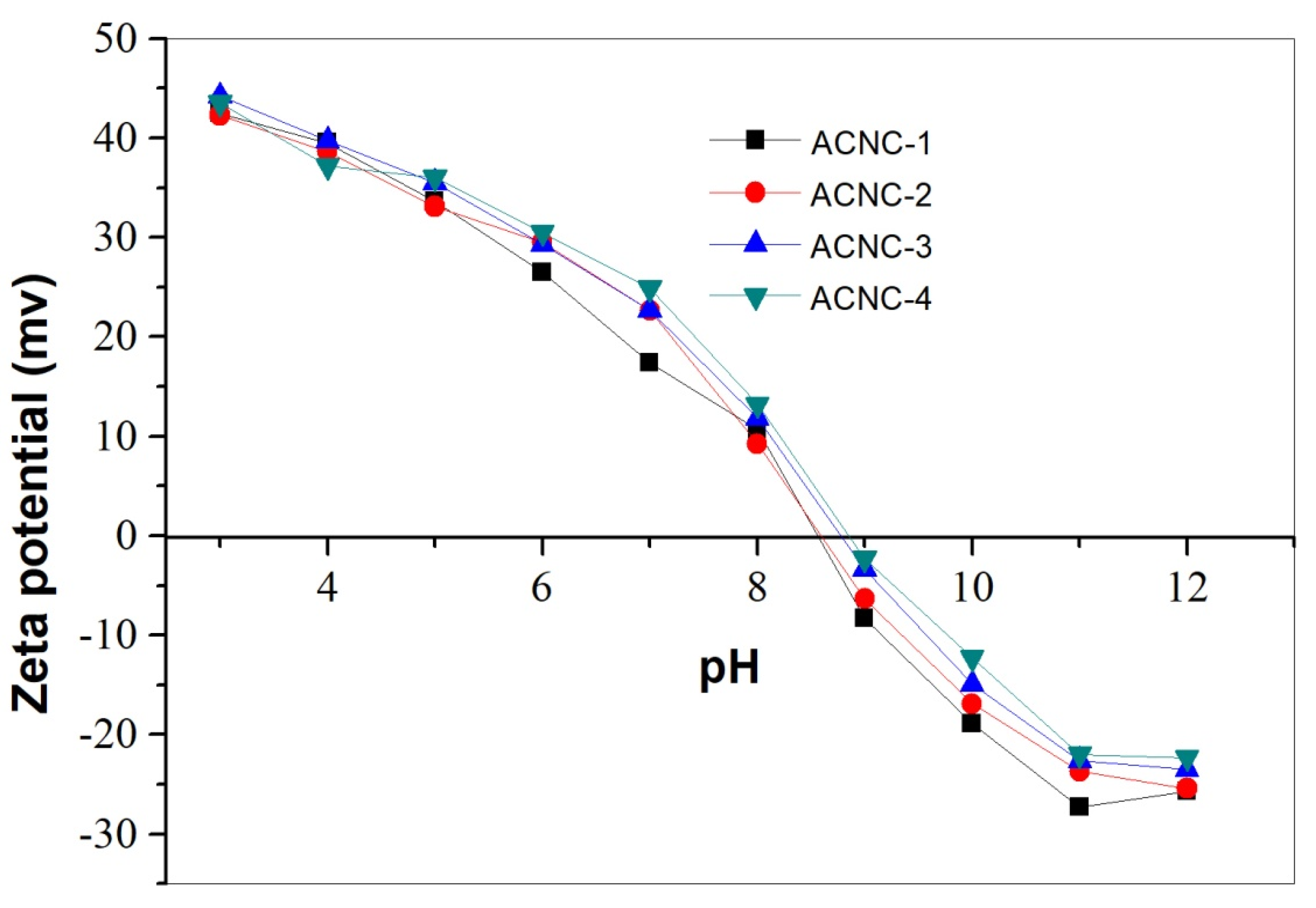 Molecules 26 07315 g004