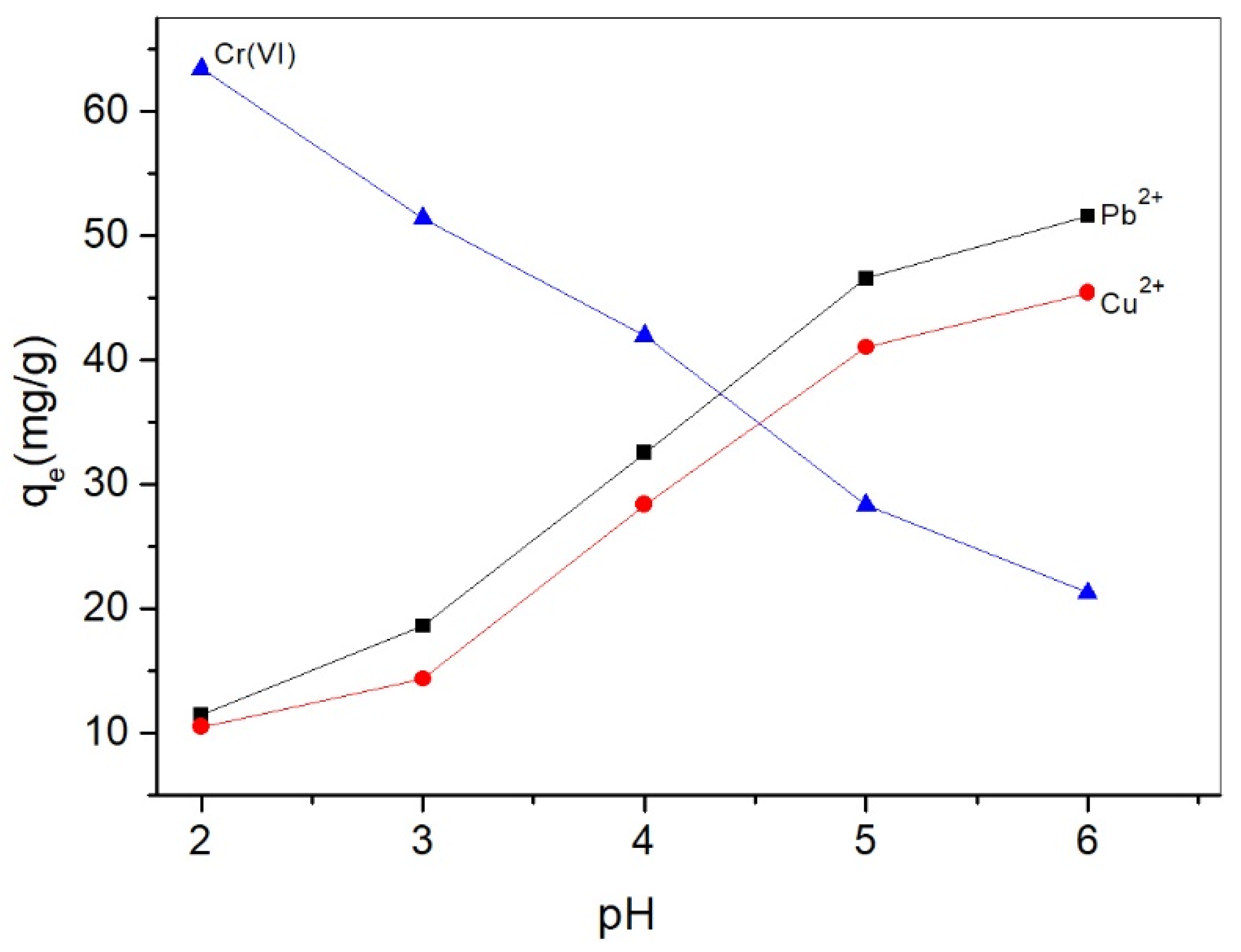 Molecules 26 07315 g005