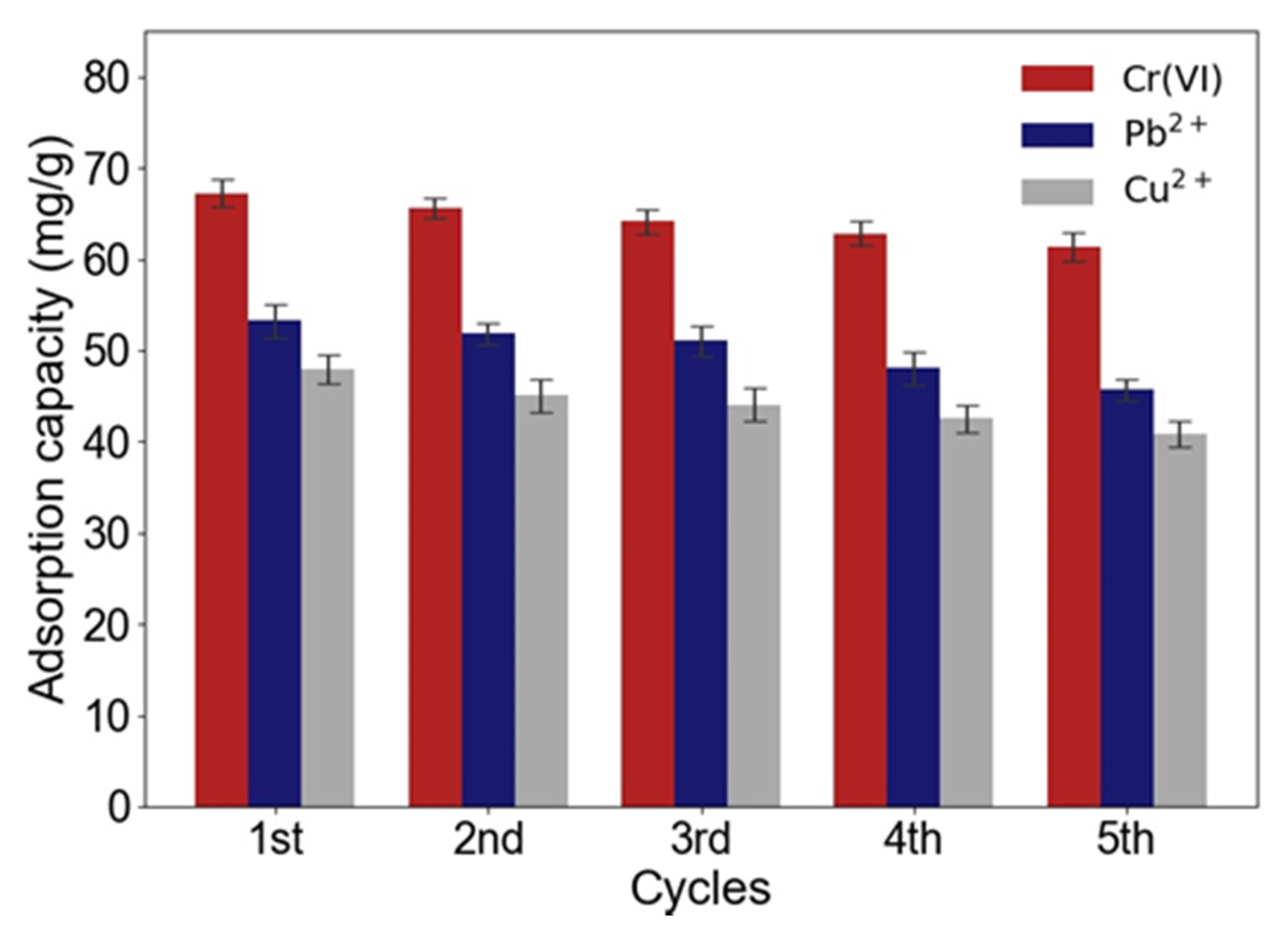 Molecules 26 07315 g008