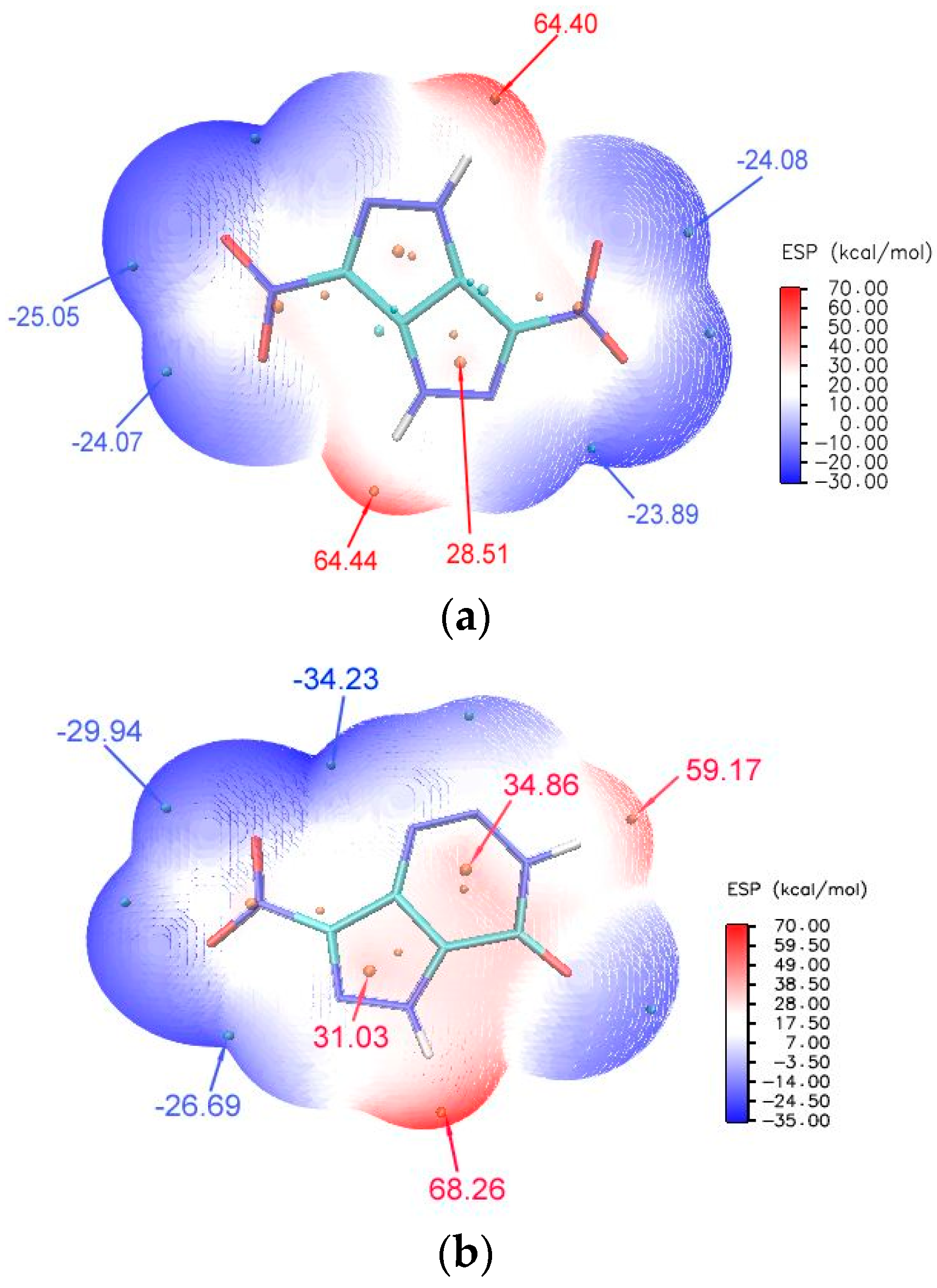 Molecules 26 07319 g006