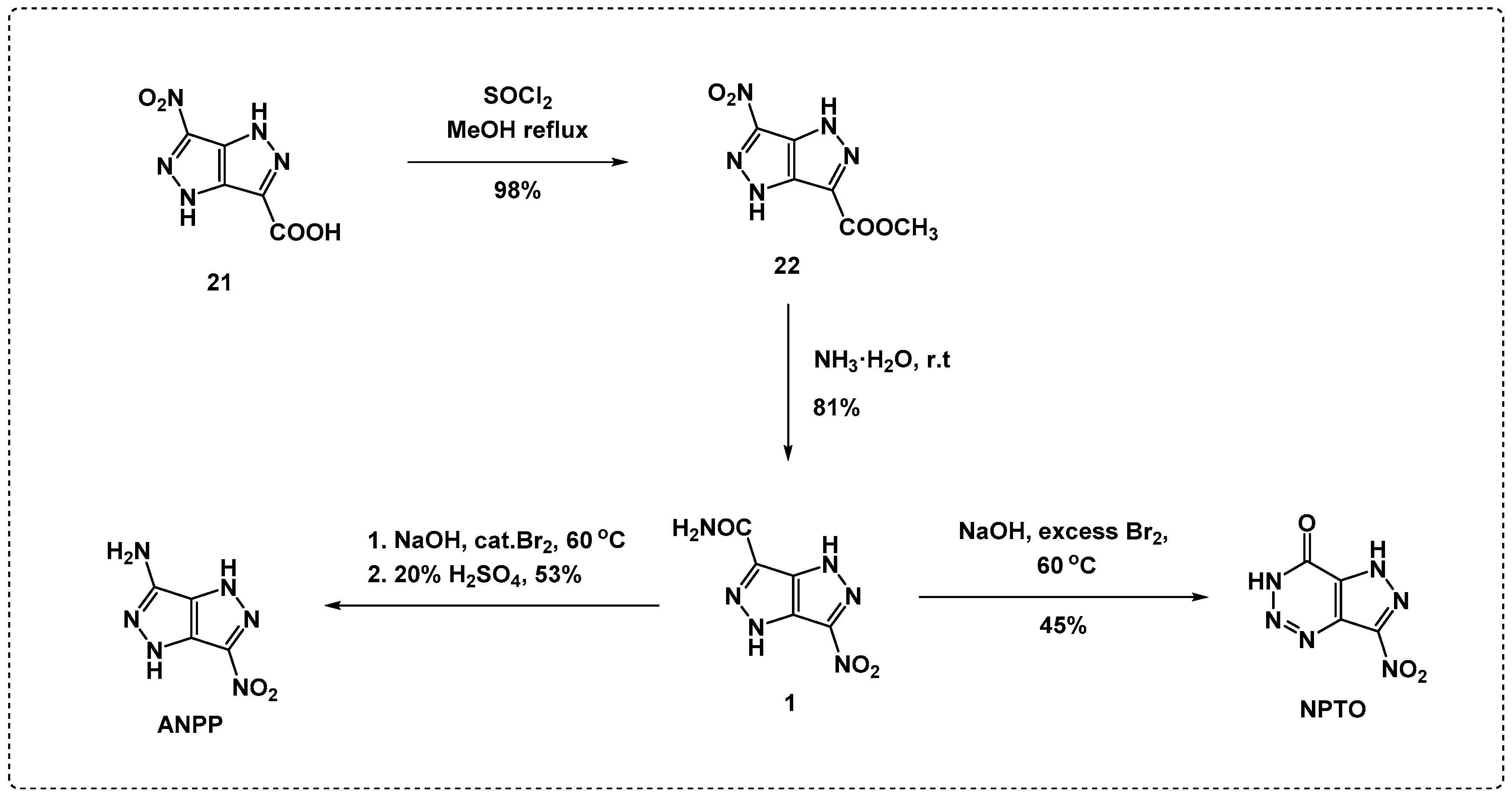 Molecules 26 07319 sch001