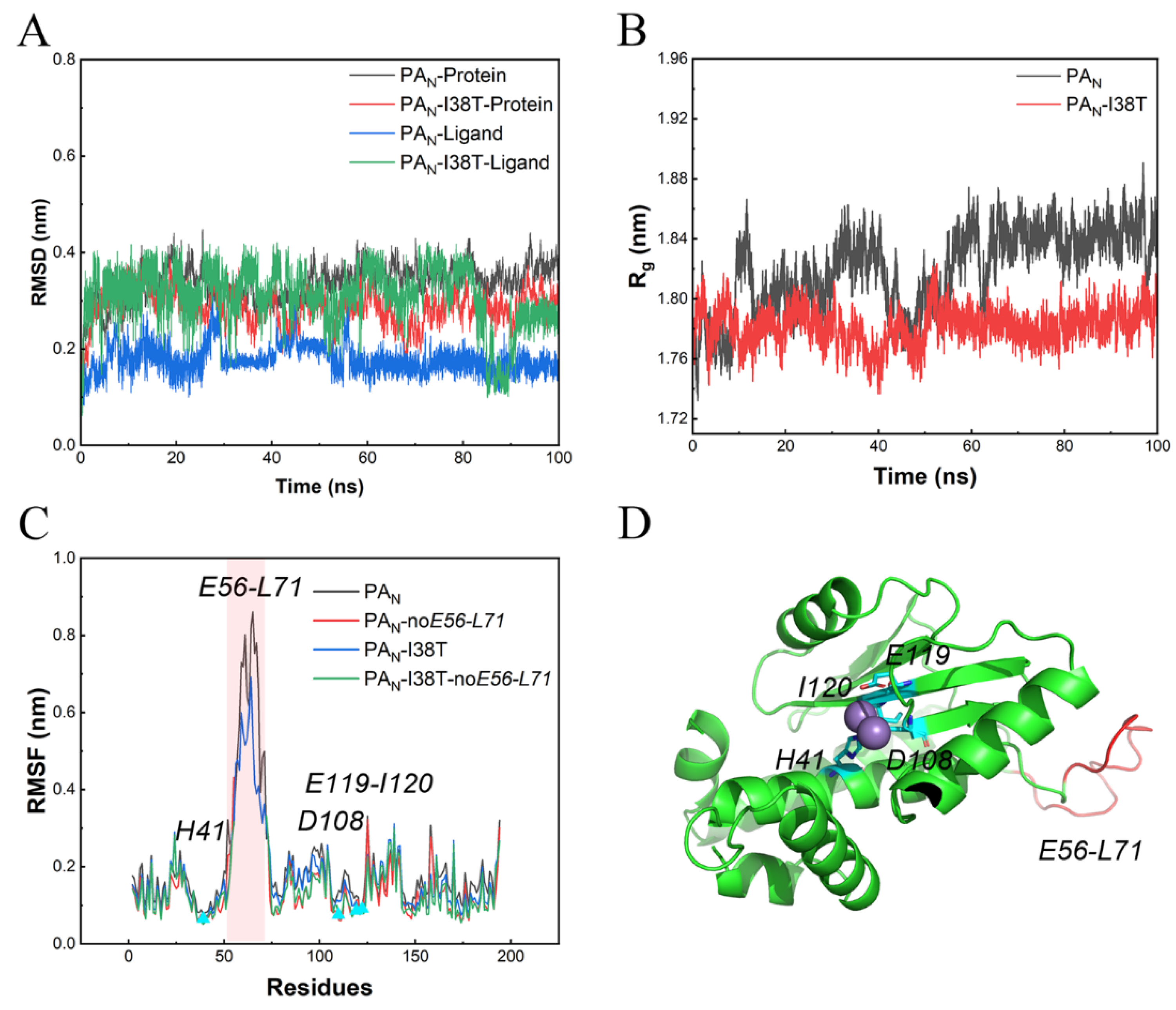 Molecules 26 07326 g004