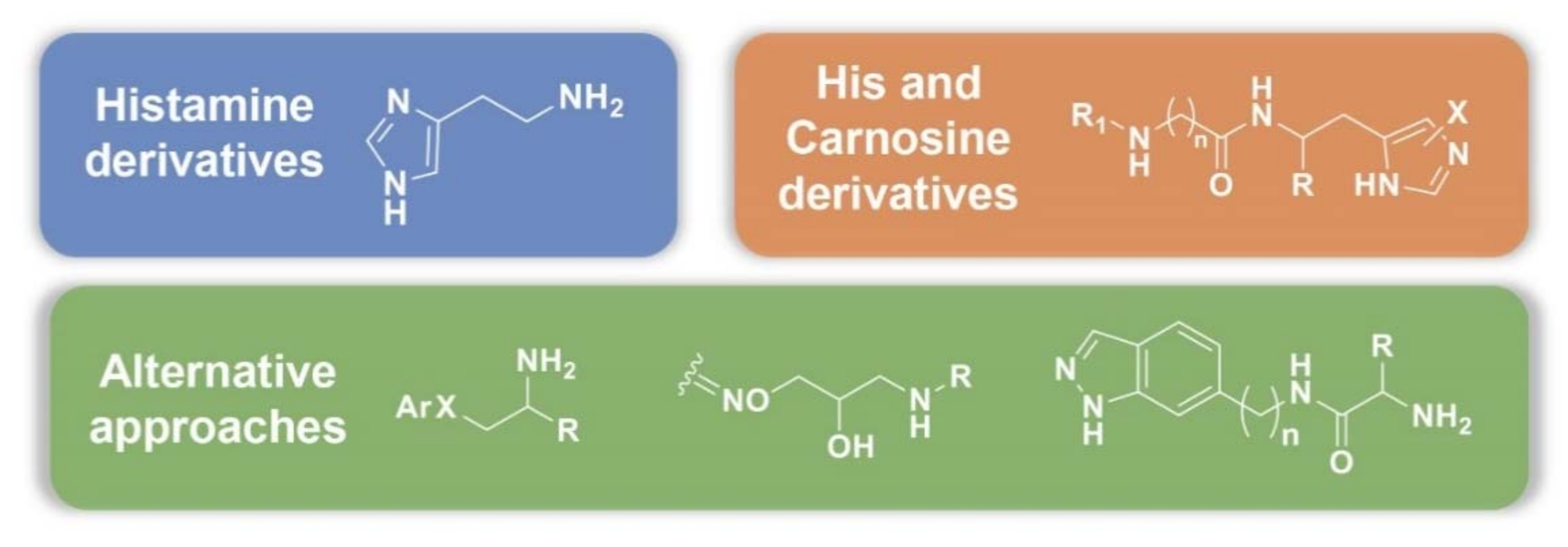 Molecules 26 07331 g005
