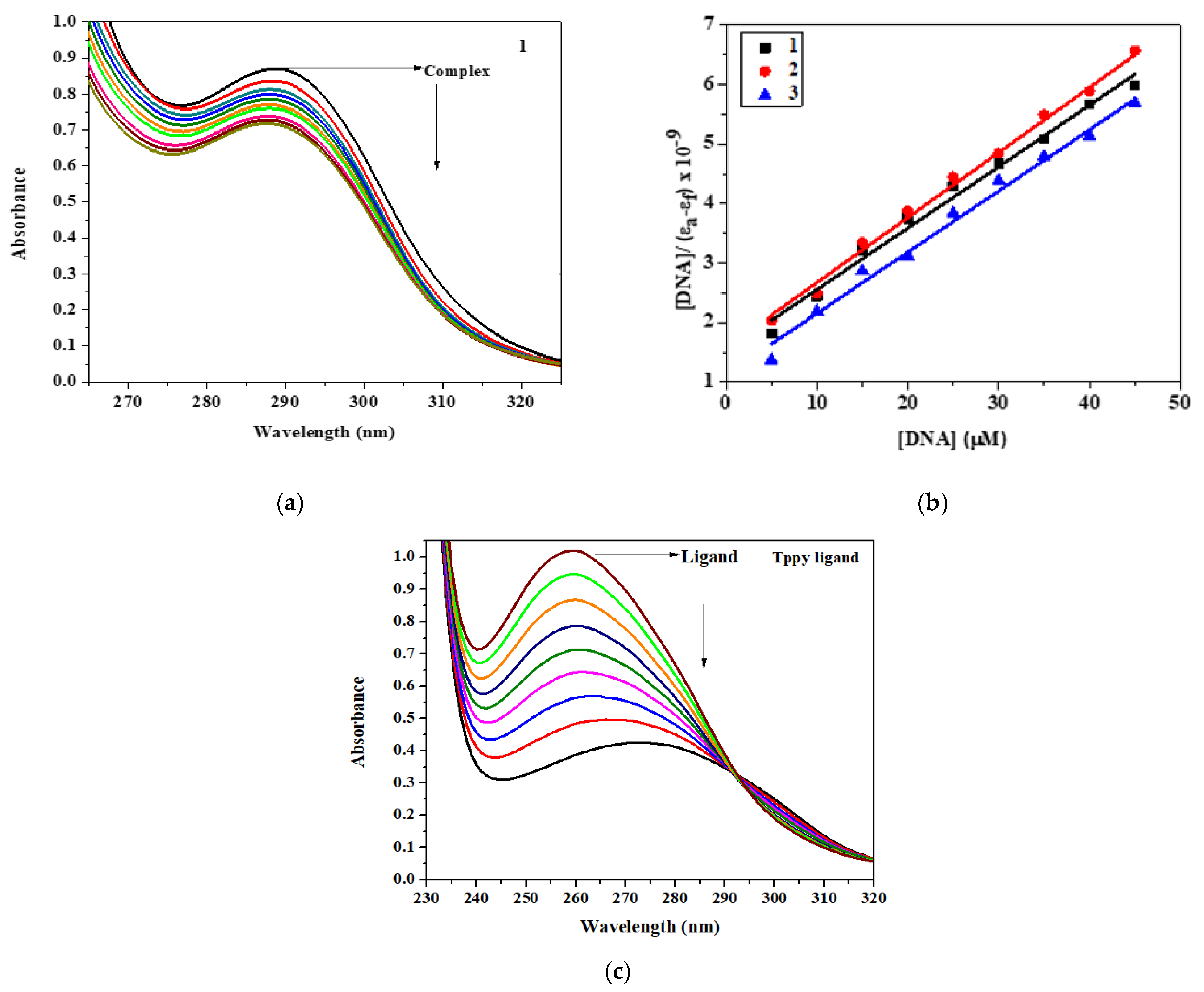 Molecules 26 07341 g002 Molecules 26 07341 g002