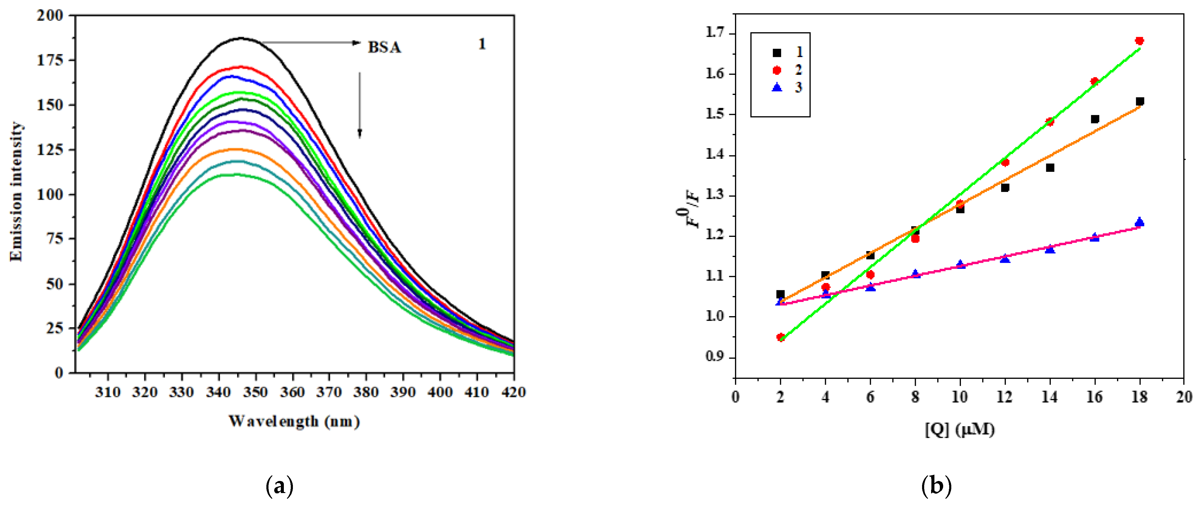 Molecules 26 07341 g004 Molecules 26 07341 g004