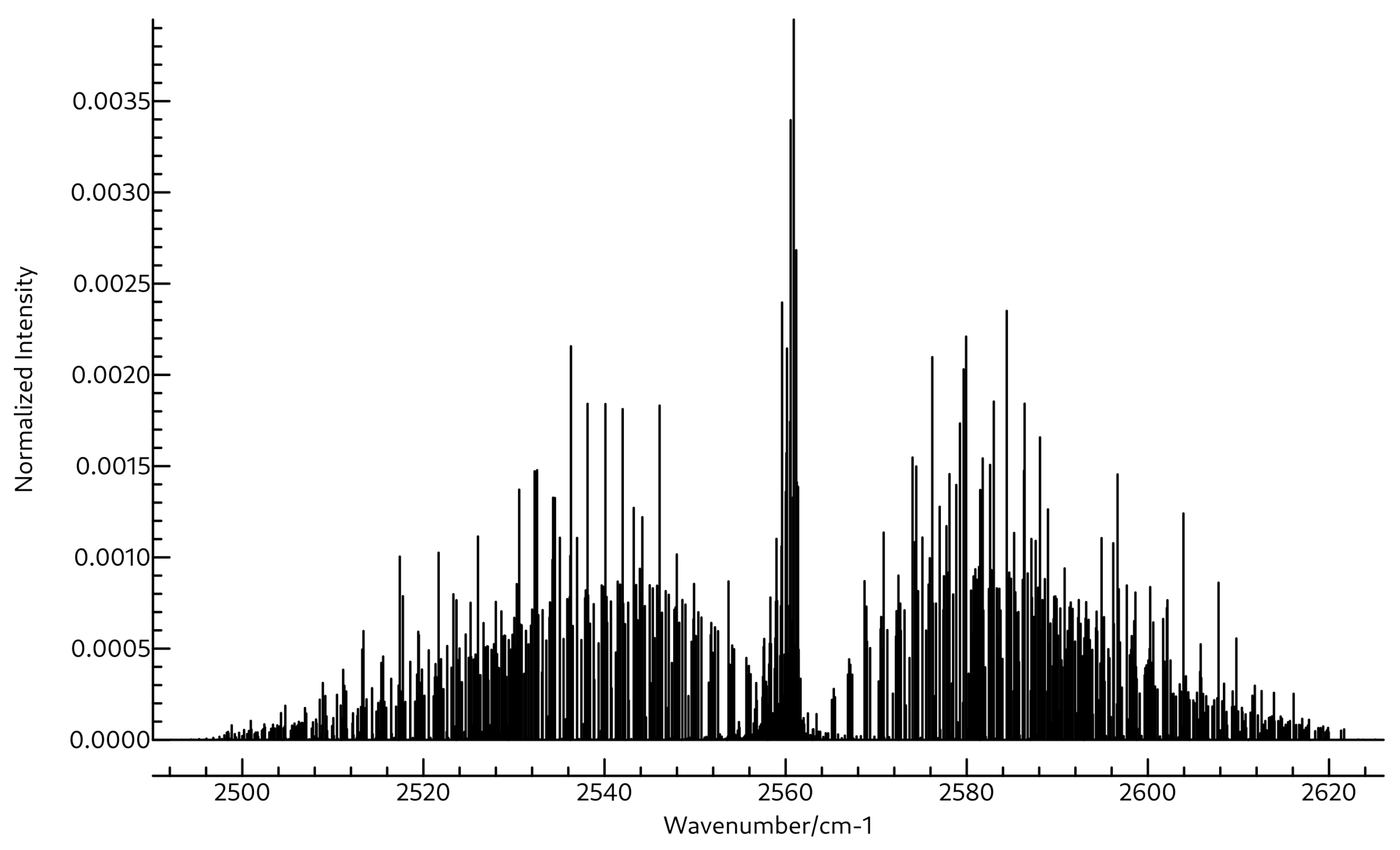 Molecules 26 07348 g007