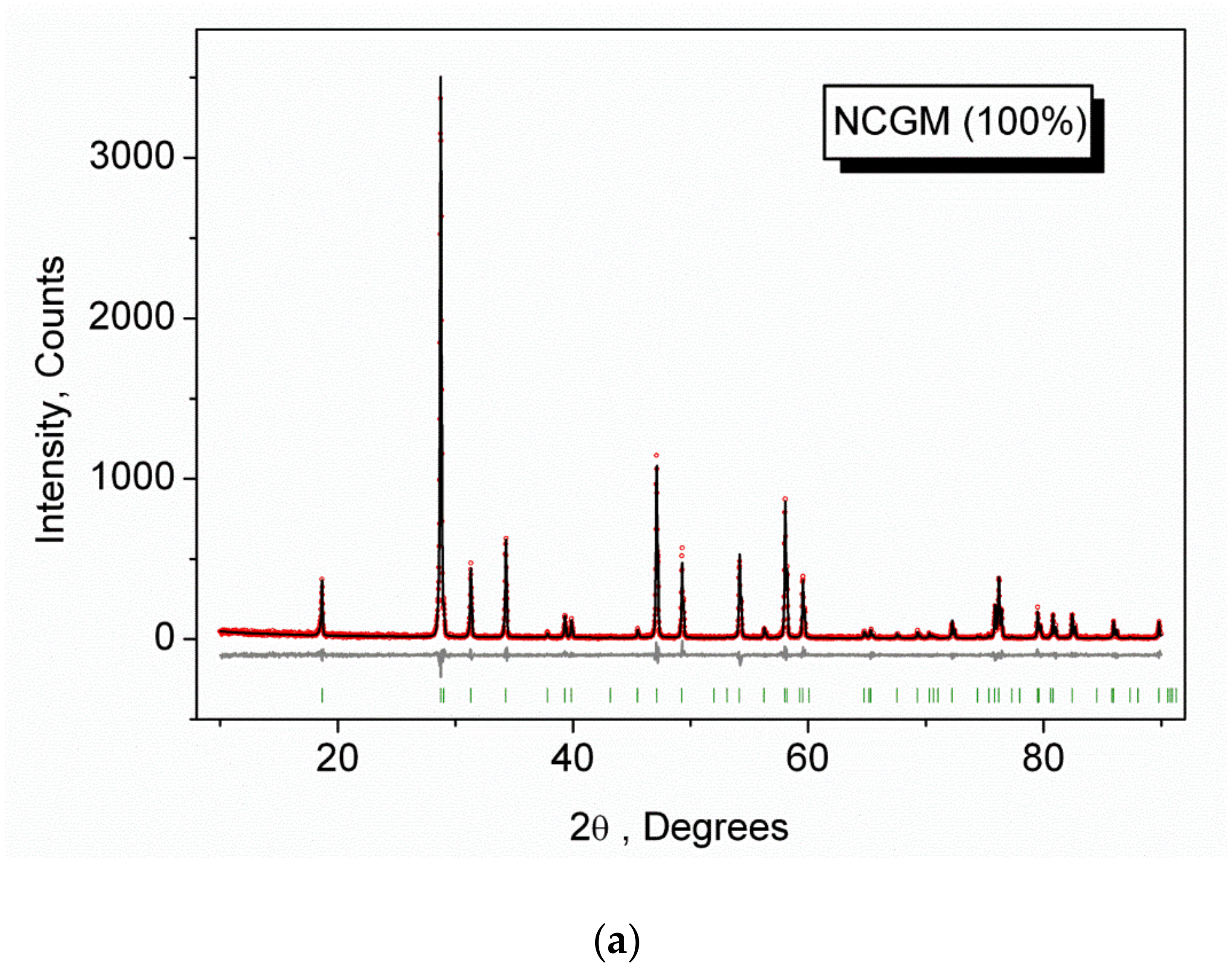 Molecules 26 07357 g001a